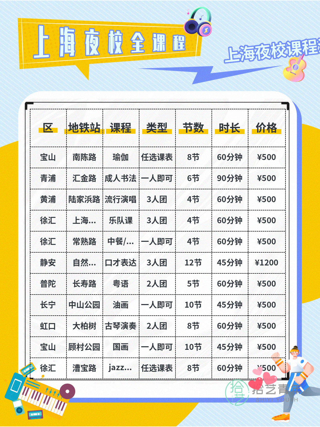 想学书画的姐妹看过来 - 图片3