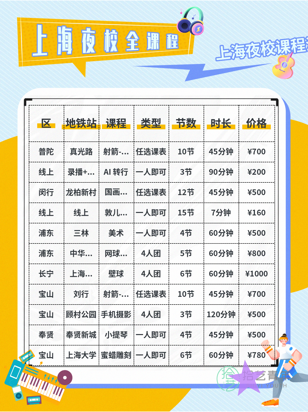 想学书画的姐妹看过来 - 图片5