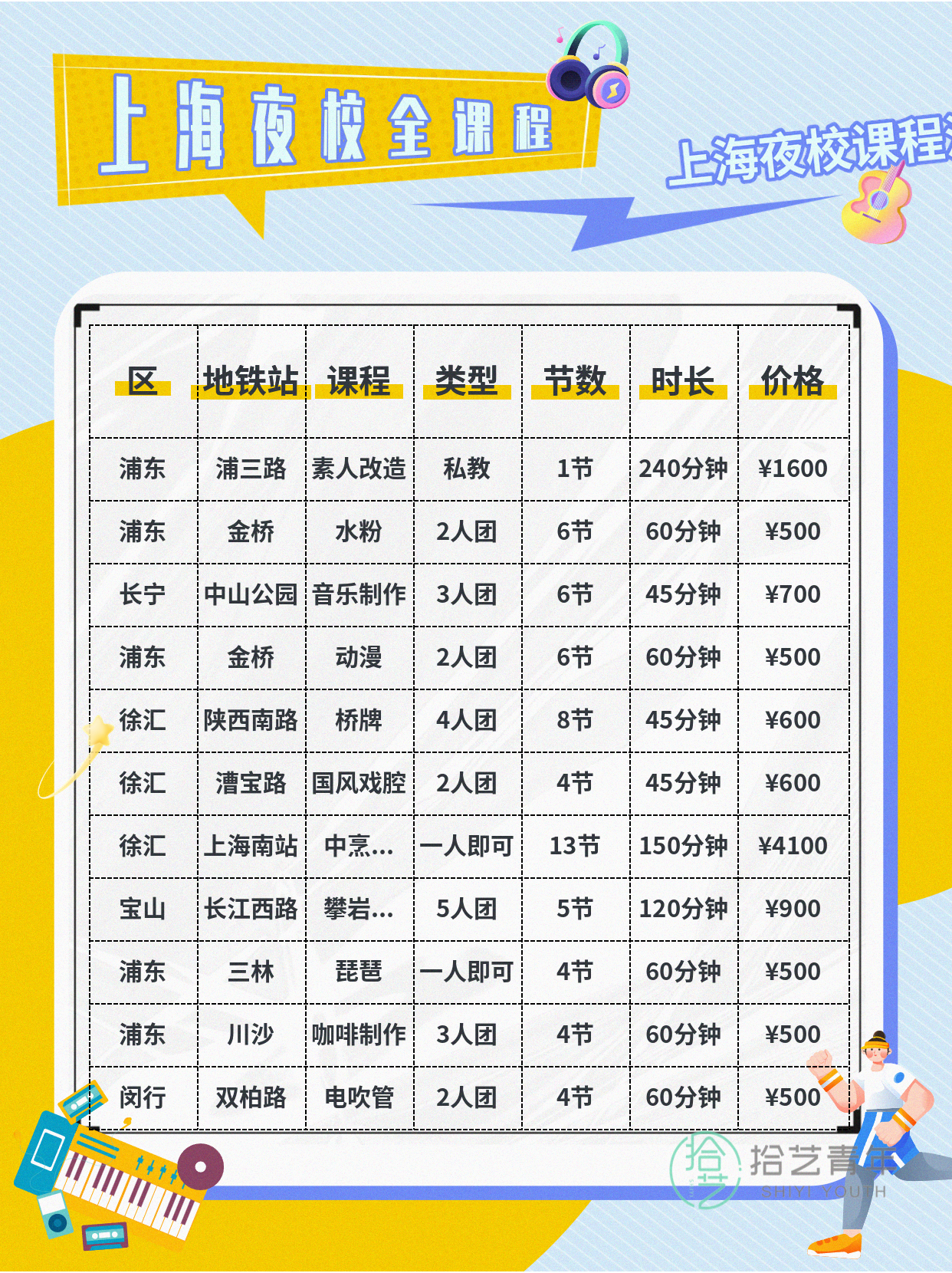 想学书画的姐妹看过来 - 图片6