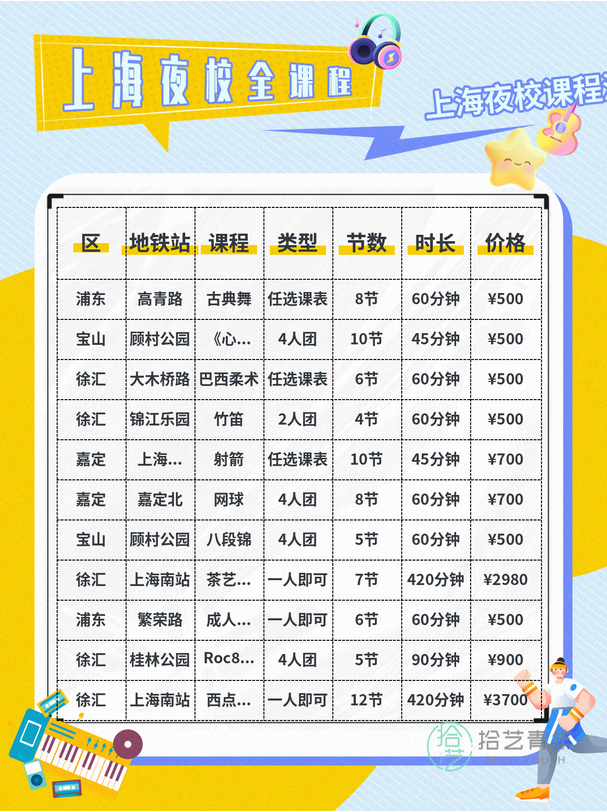 想学书画的姐妹看过来 - 图片7
