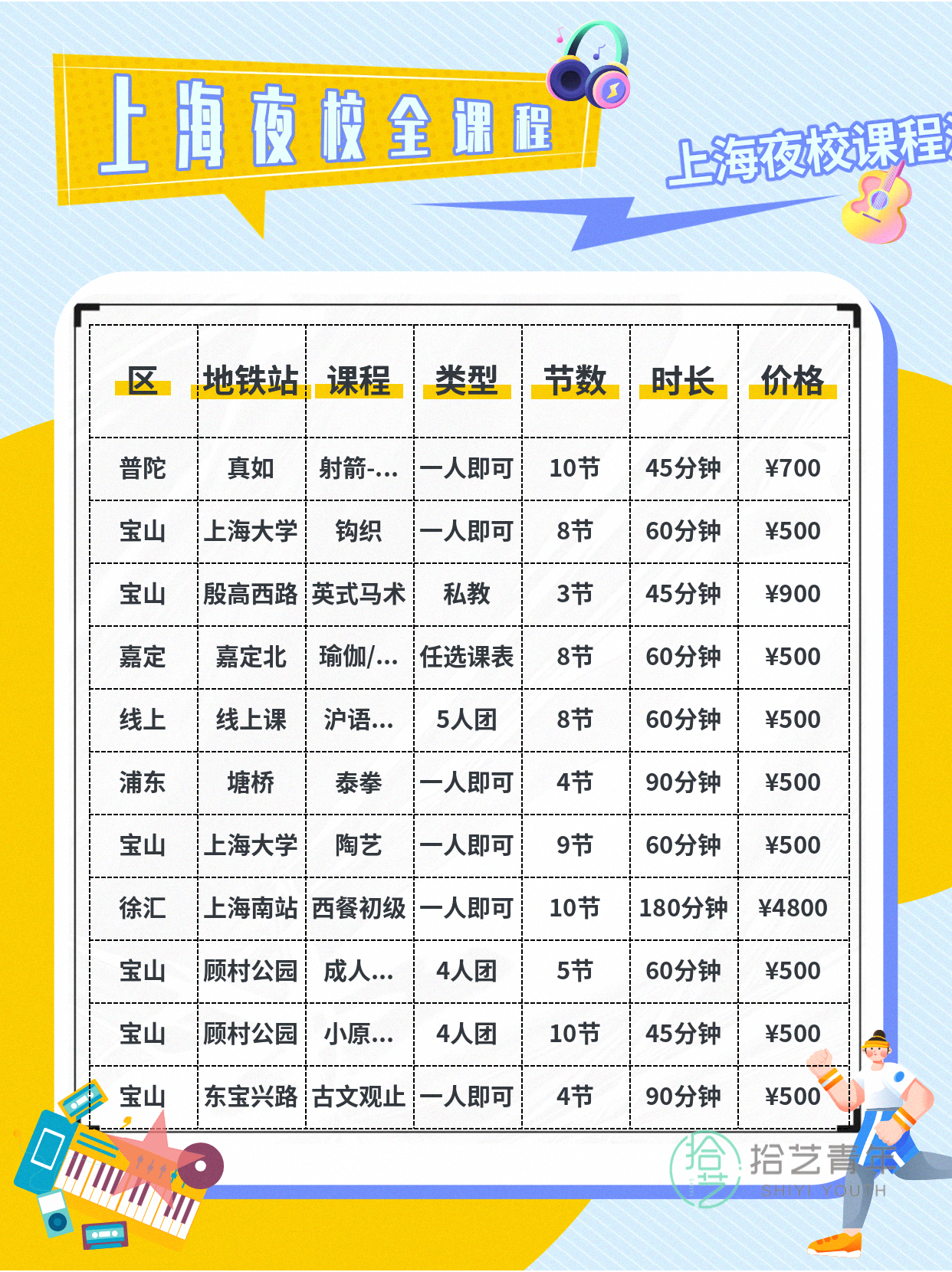 想学书画的姐妹看过来 - 图片8