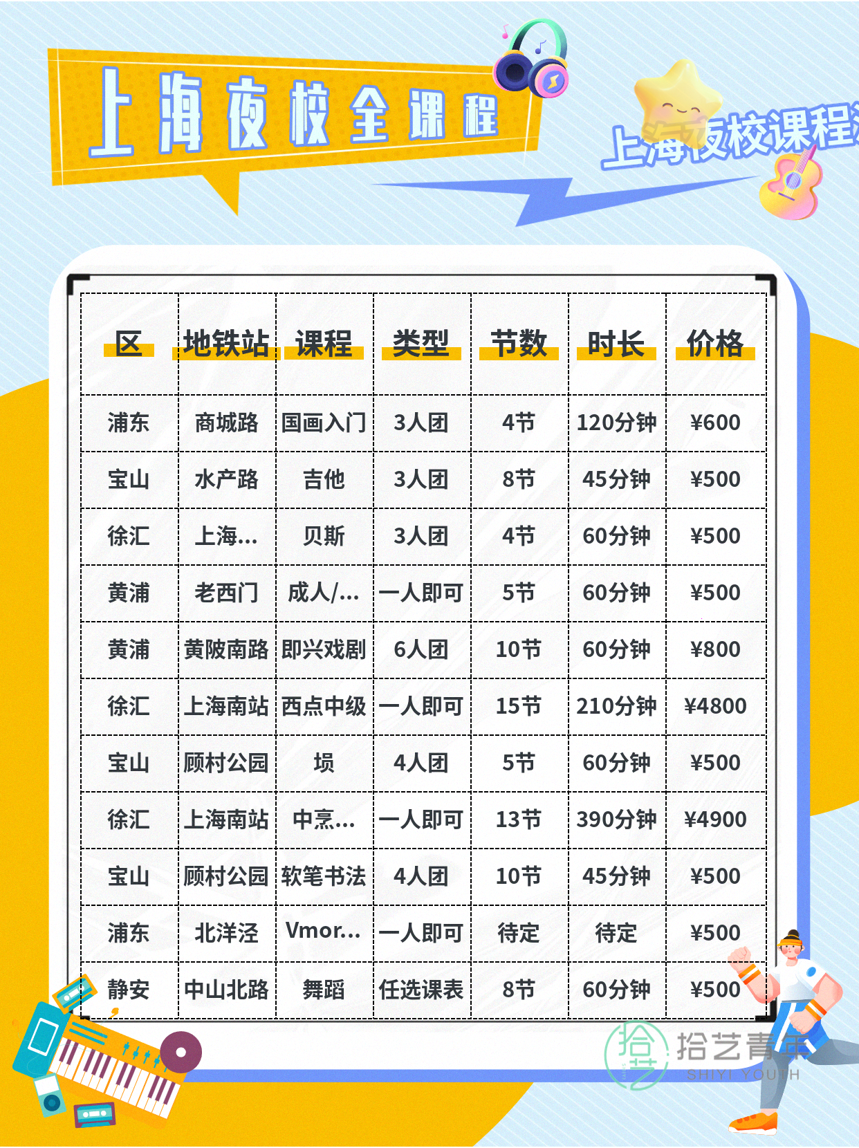 想学书画的姐妹看过来 - 图片9