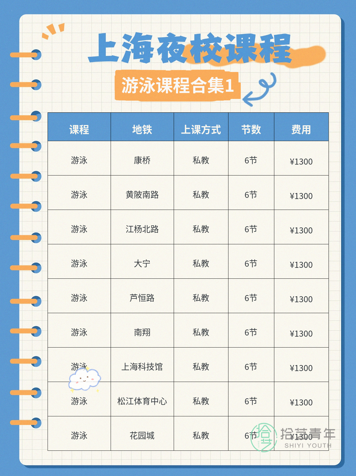 上班族零基础夜校游泳 多地铁点就近学 - 图片2