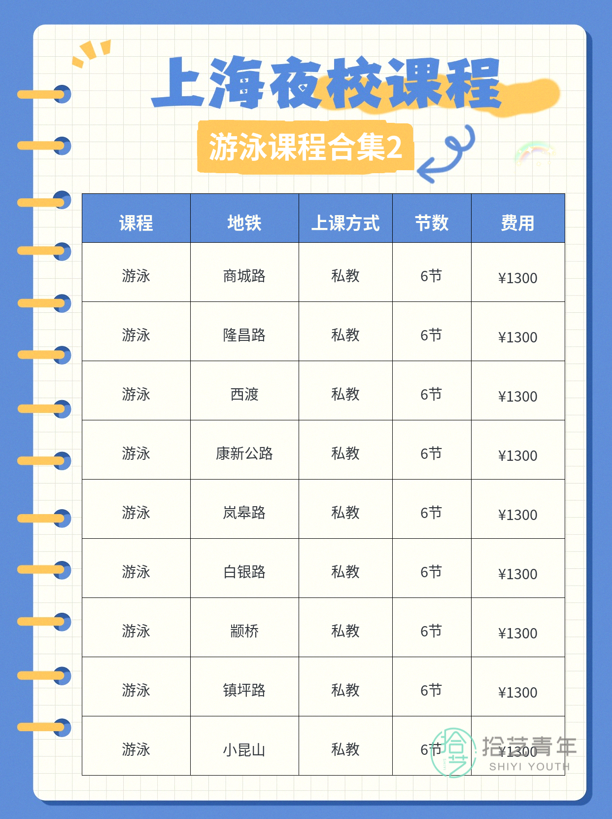 上班族零基础夜校游泳 多地铁点就近学 - 图片3