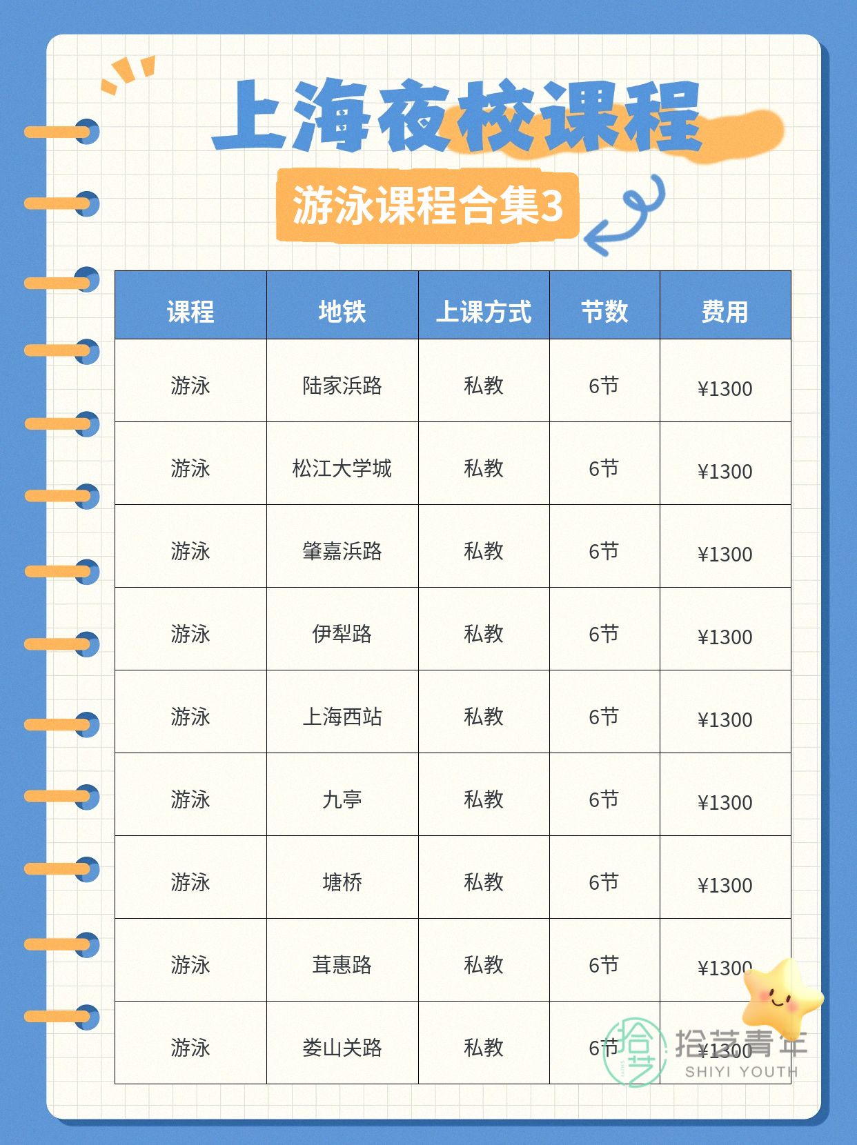 上班族零基础夜校游泳 多地铁点就近学 - 图片4