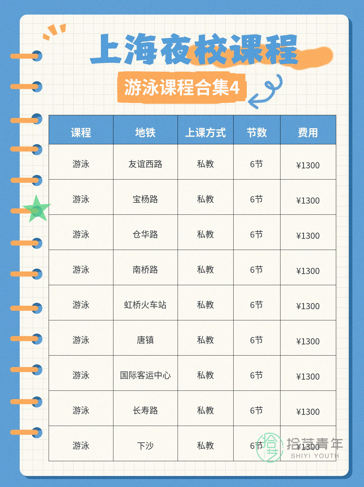 上班族零基础夜校游泳 多地铁点就近学 - 图片5