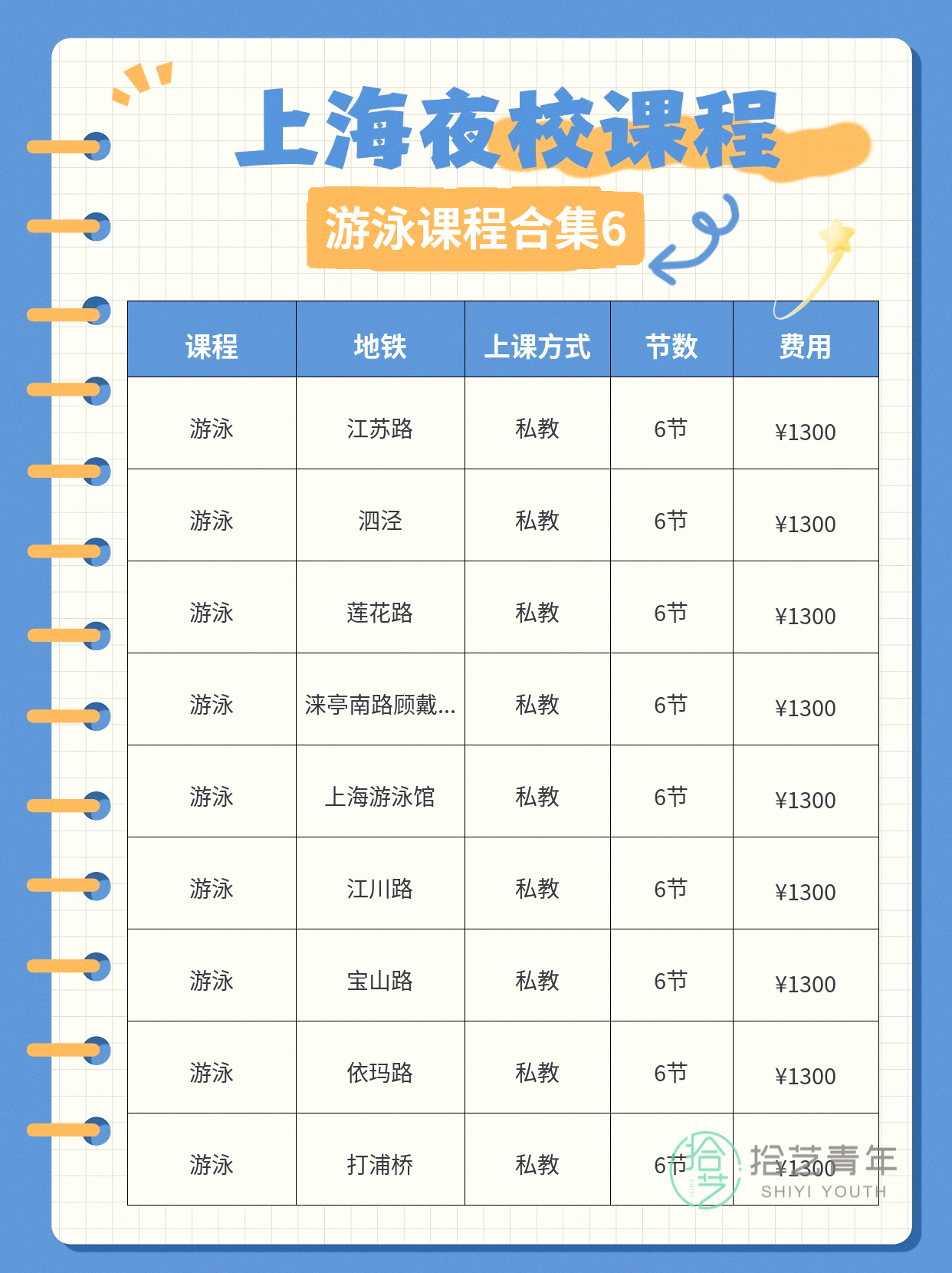上班族零基础夜校游泳 多地铁点就近学 - 图片7