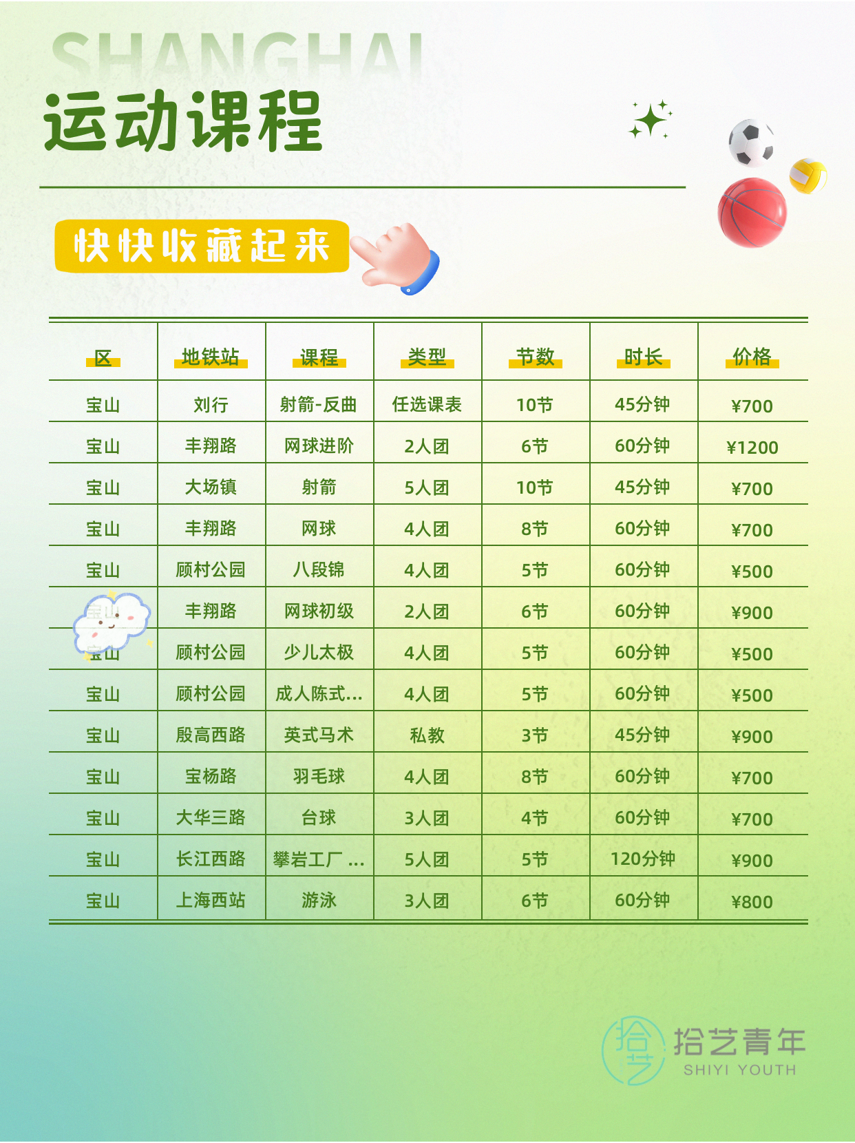 上海宝山夜校｜羽毛球之外的运动好课 - 图片2