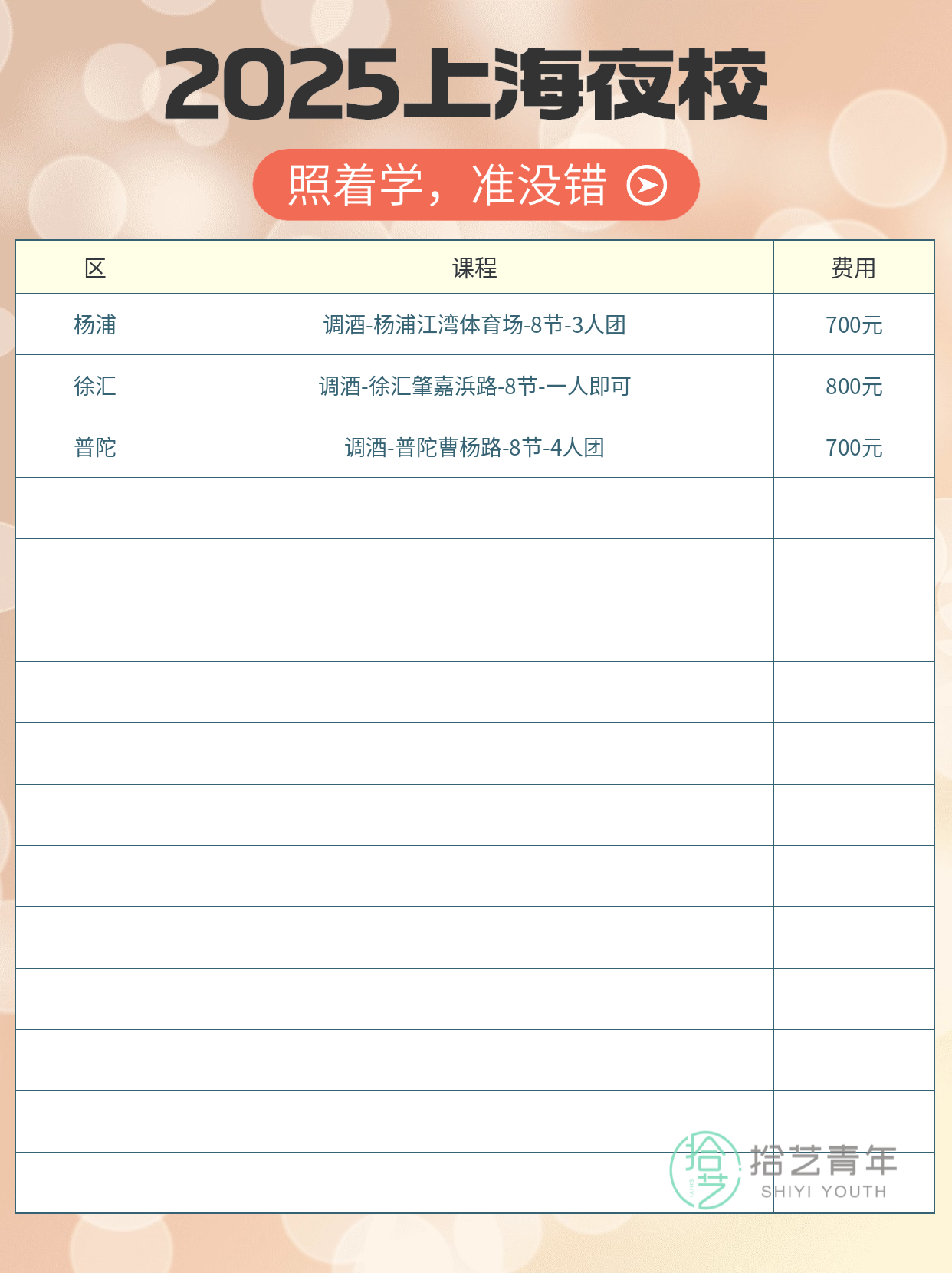 想报夜校调酒课怕放弃？零基础看这篇 - 图片2