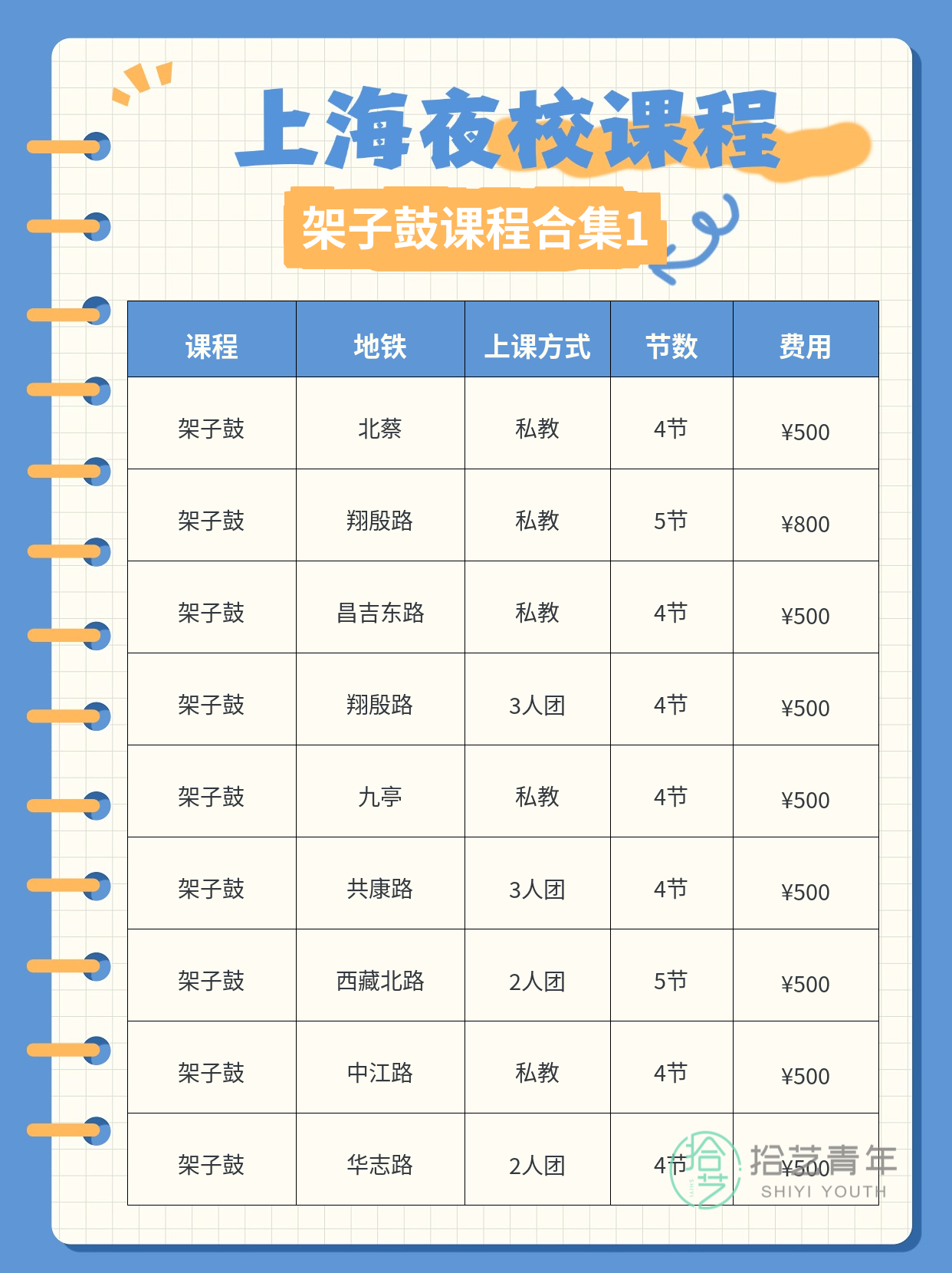 打工人学架子鼓｜夜校客服响应速度实测 - 图片2