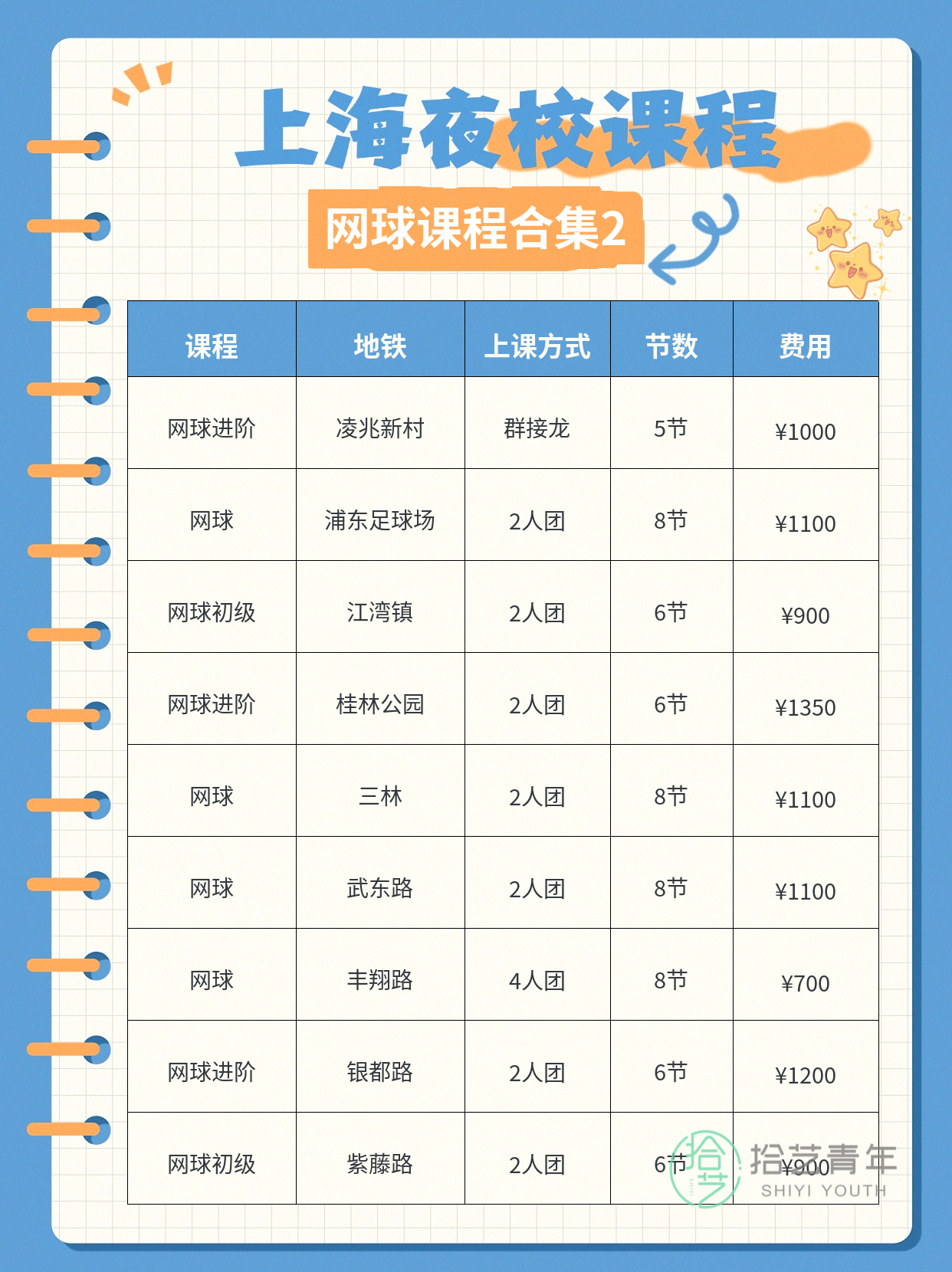 学网球总断档?先固定每周时段🎾 - 图片3