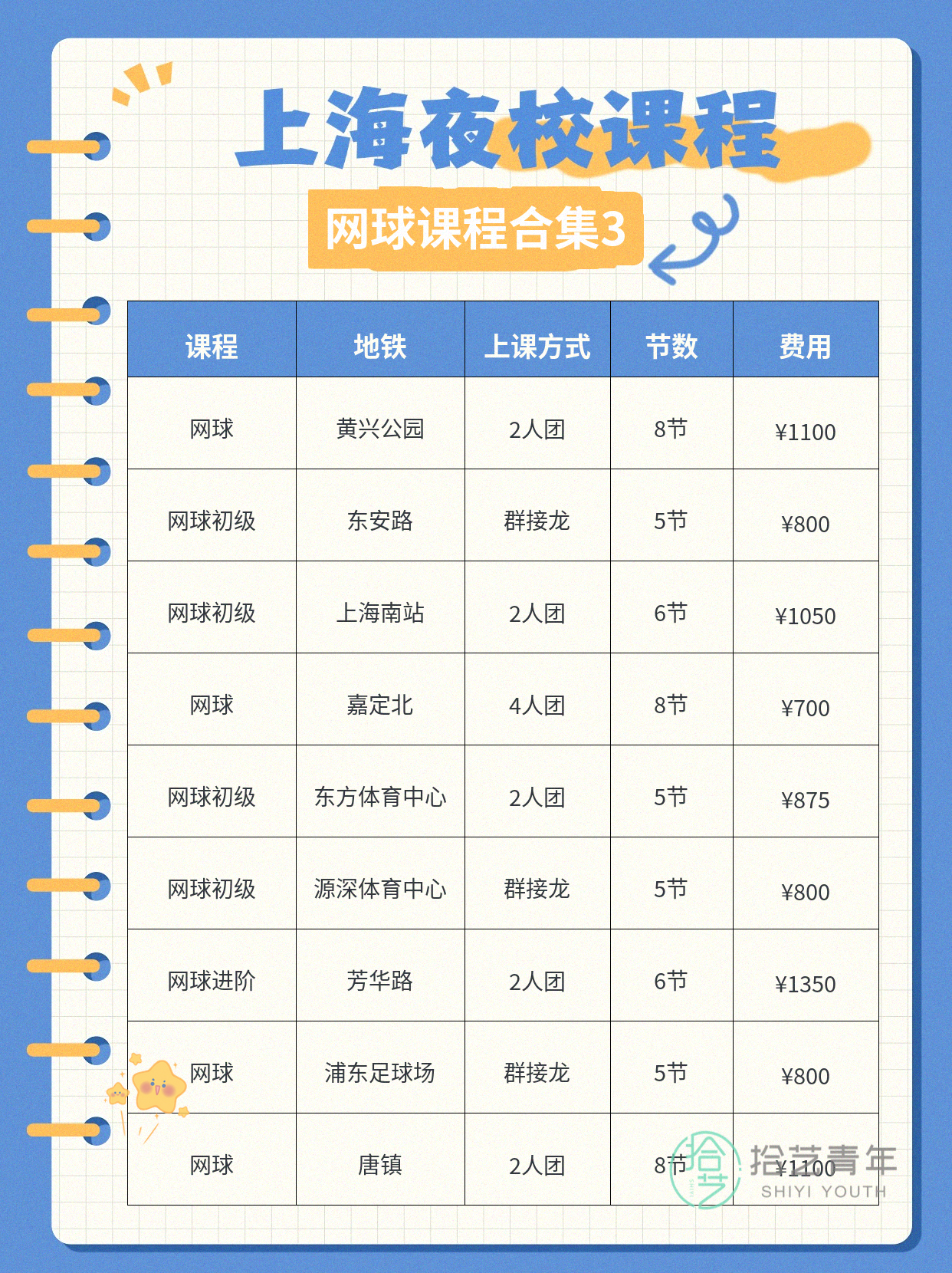学网球总断档?先固定每周时段🎾 - 图片4