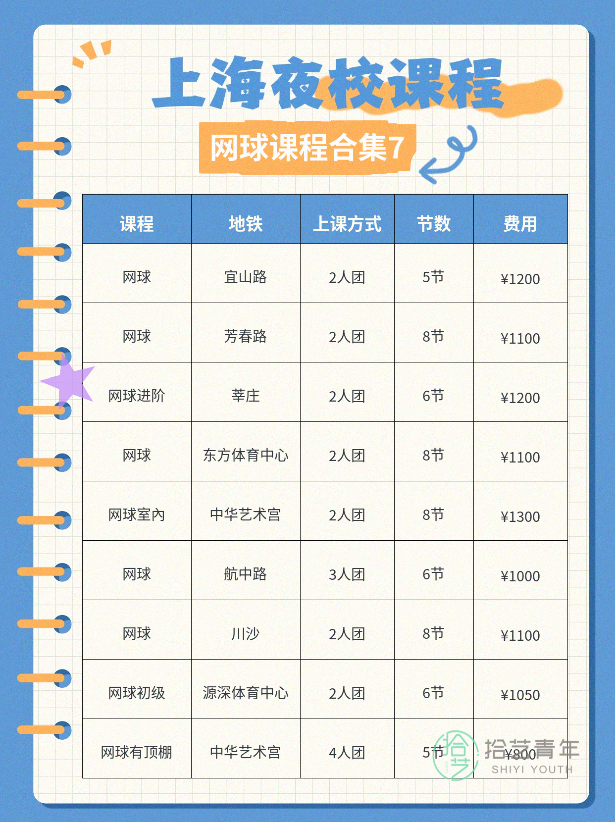 学网球总断档?先固定每周时段🎾 - 图片8