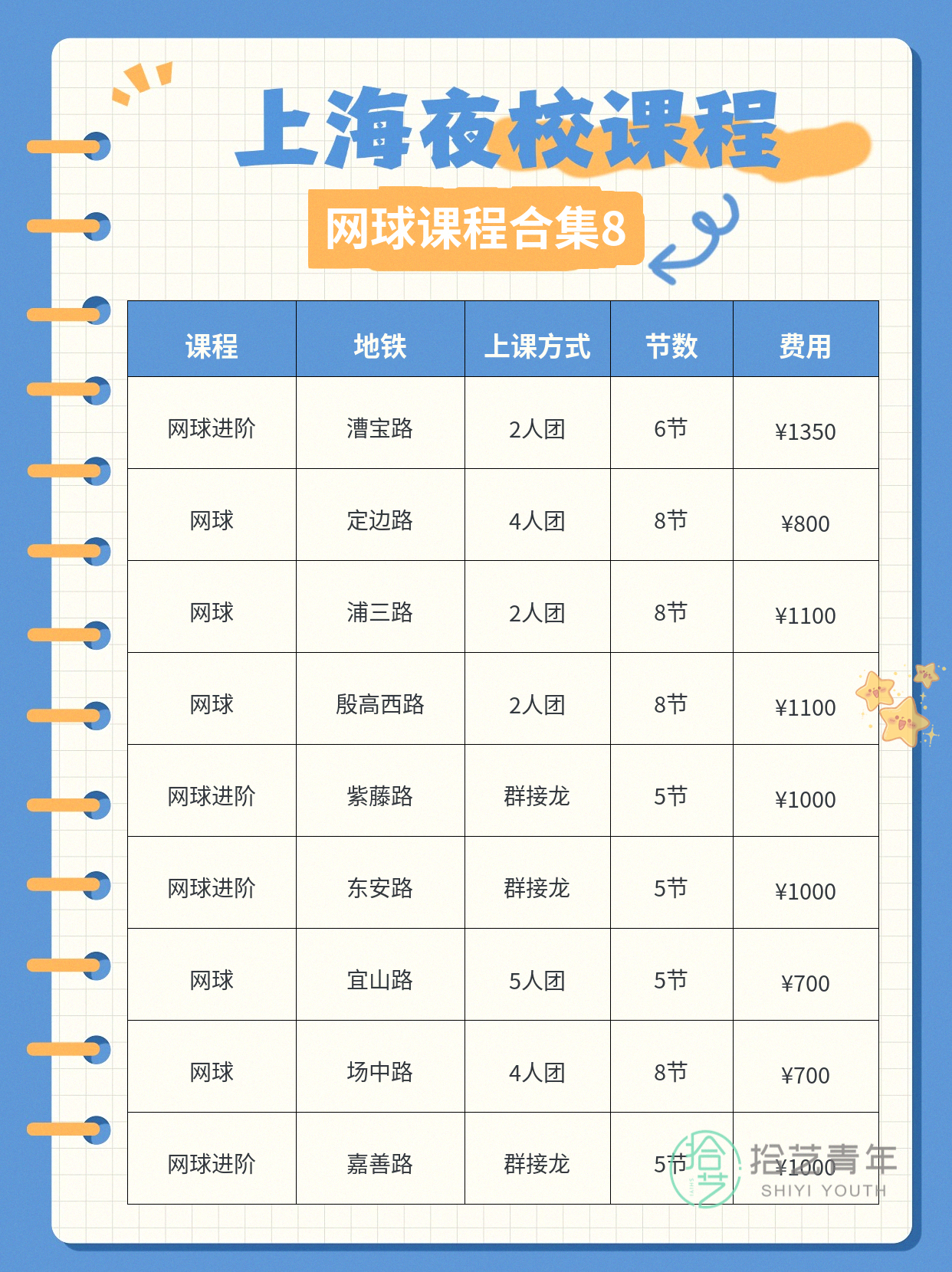 学网球总断档?先固定每周时段🎾 - 图片9