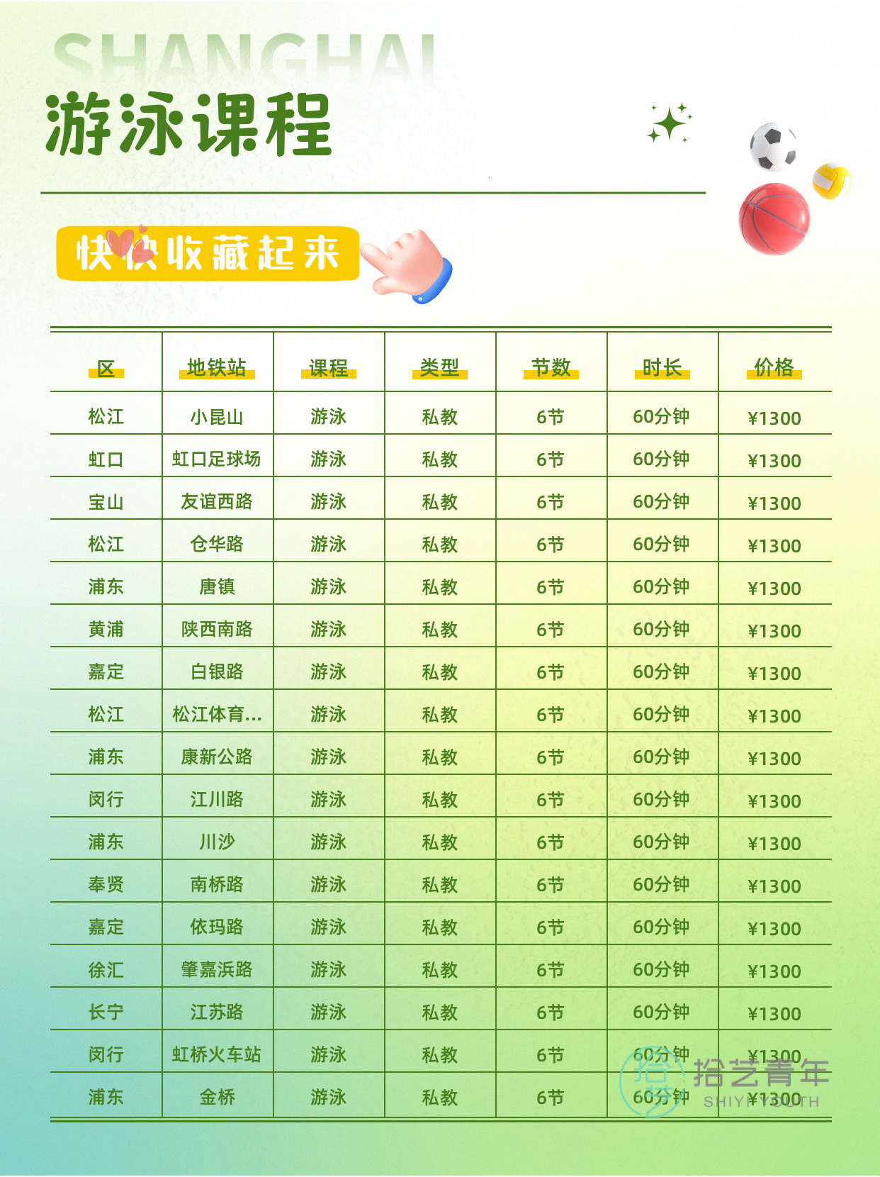 上班族零基础夜校游泳,进步肉眼可见 - 图片2