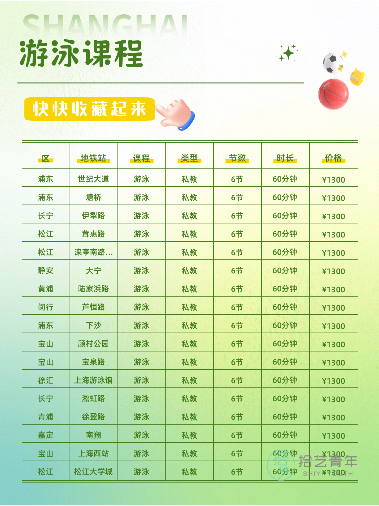 上班族零基础夜校游泳,进步肉眼可见 - 图片4