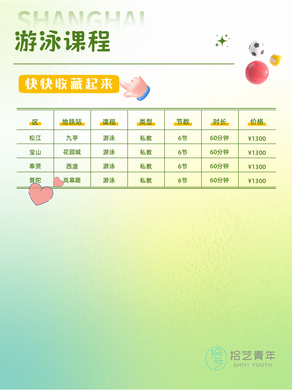 上班族零基础夜校游泳,进步肉眼可见 - 图片5