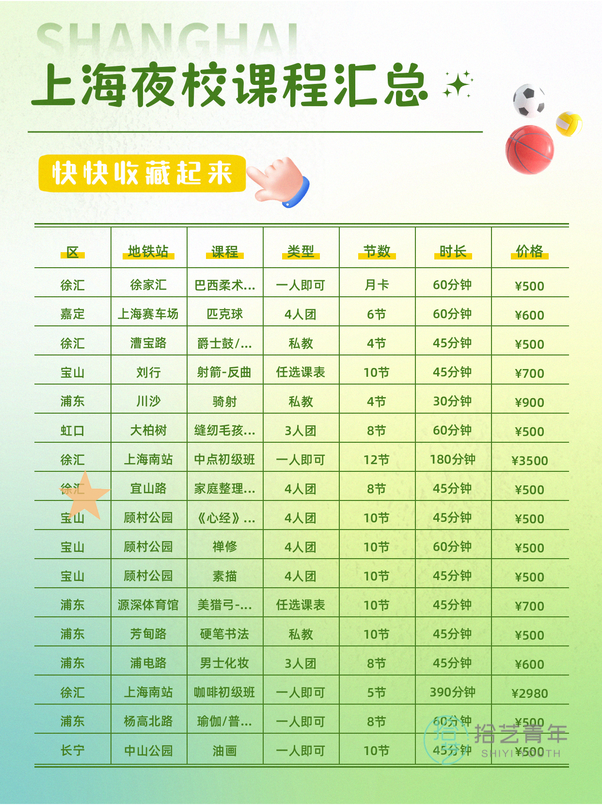 姐妹们，舞蹈形体类课程看过来 - 图片3