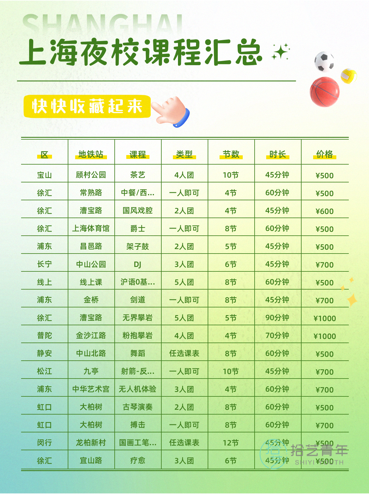 姐妹们，舞蹈形体类课程看过来 - 图片4