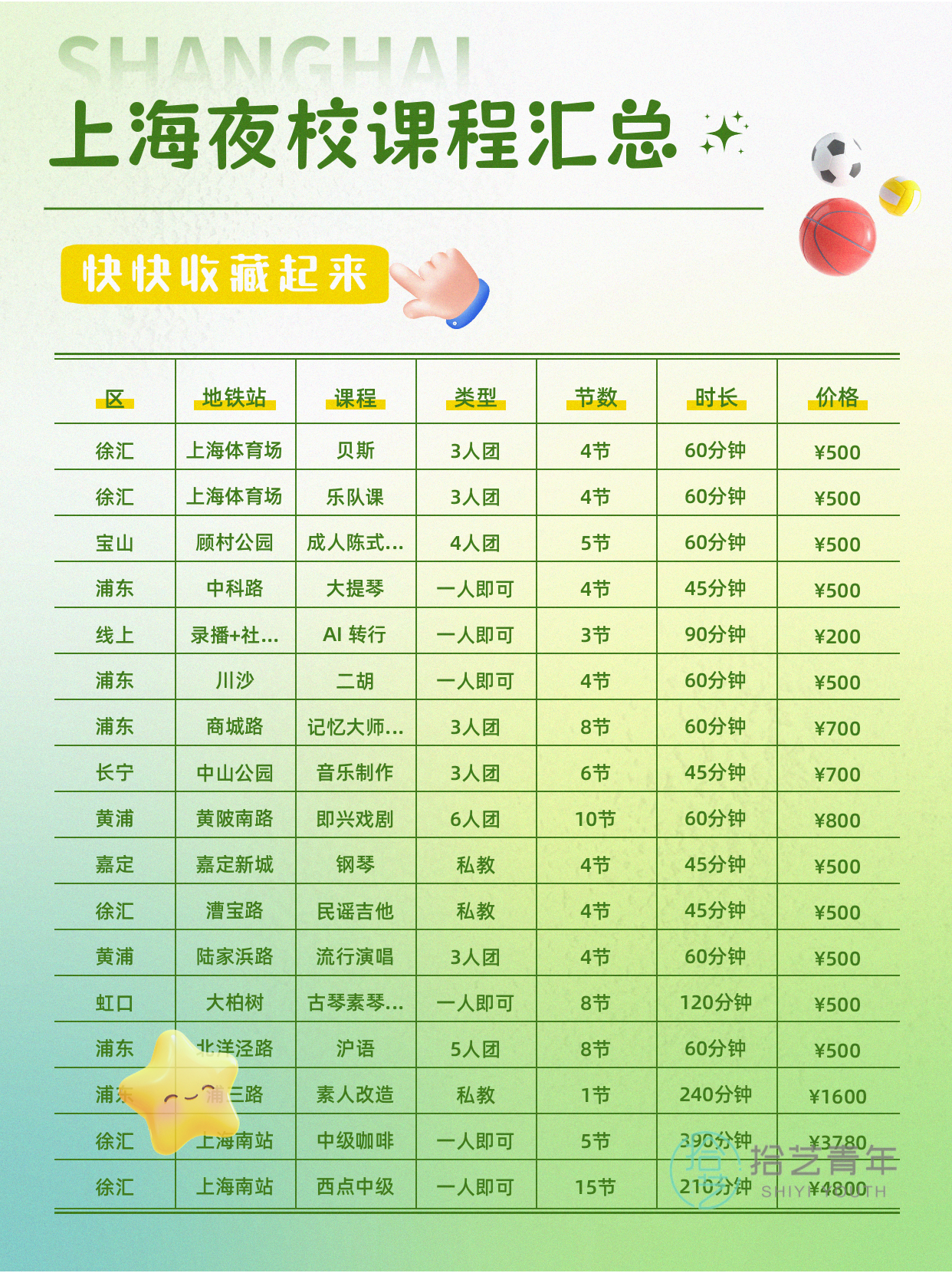 姐妹们，舞蹈形体类课程看过来 - 图片7