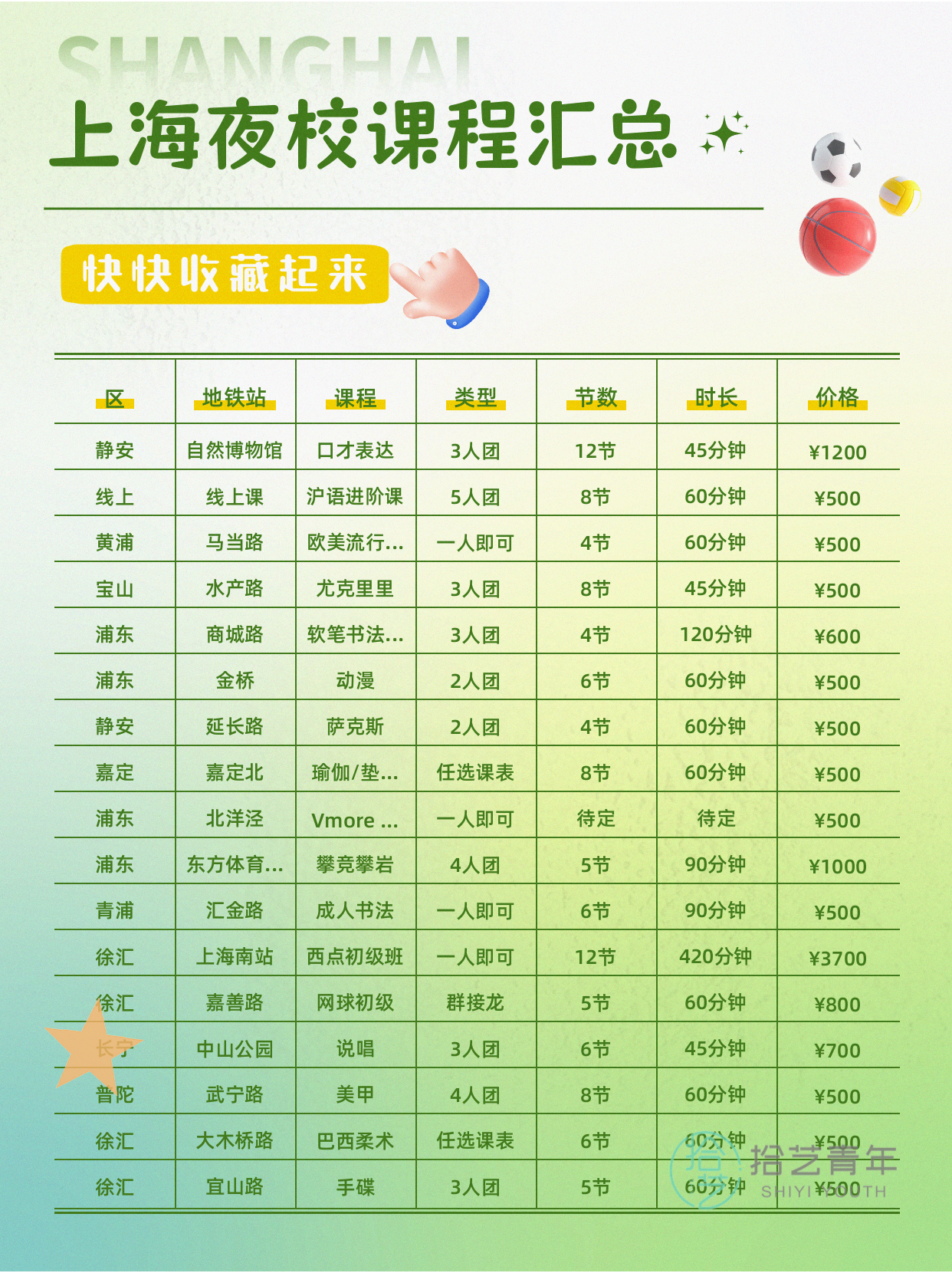 姐妹们，舞蹈形体类课程看过来 - 图片8