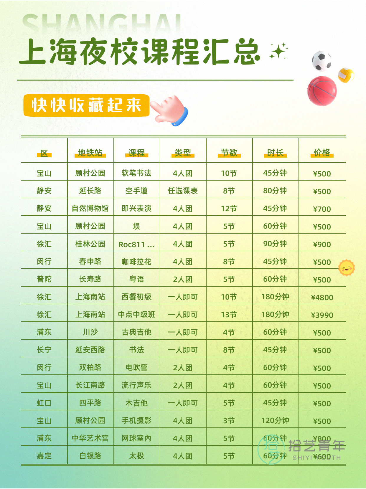 姐妹们，舞蹈形体类课程看过来 - 图片9