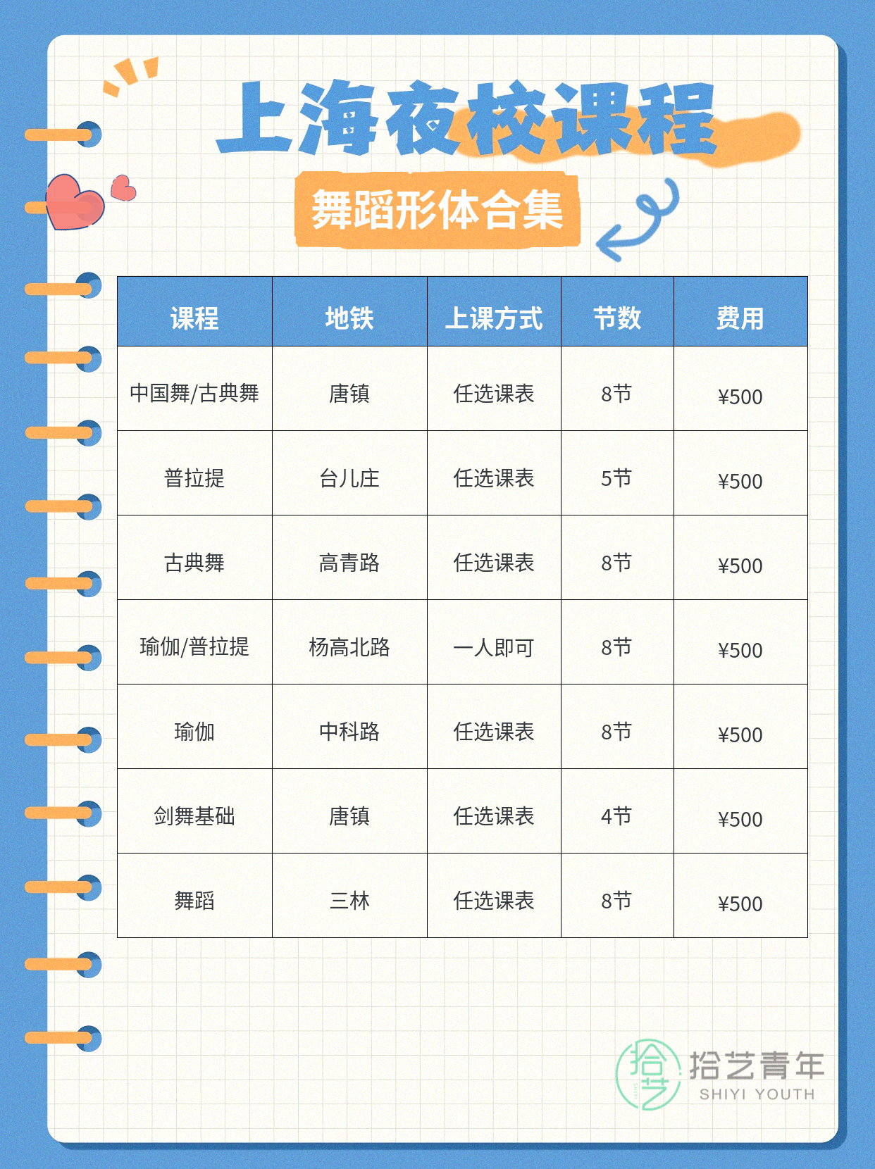 上海浦东舞蹈形体夜校 年轻人抢着上 - 图片2