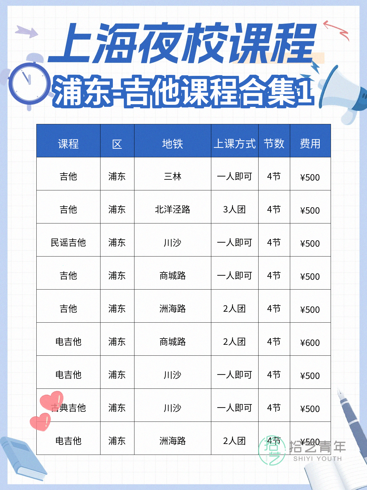 上海浦东吉他课,专业师资放心学! - 图片2