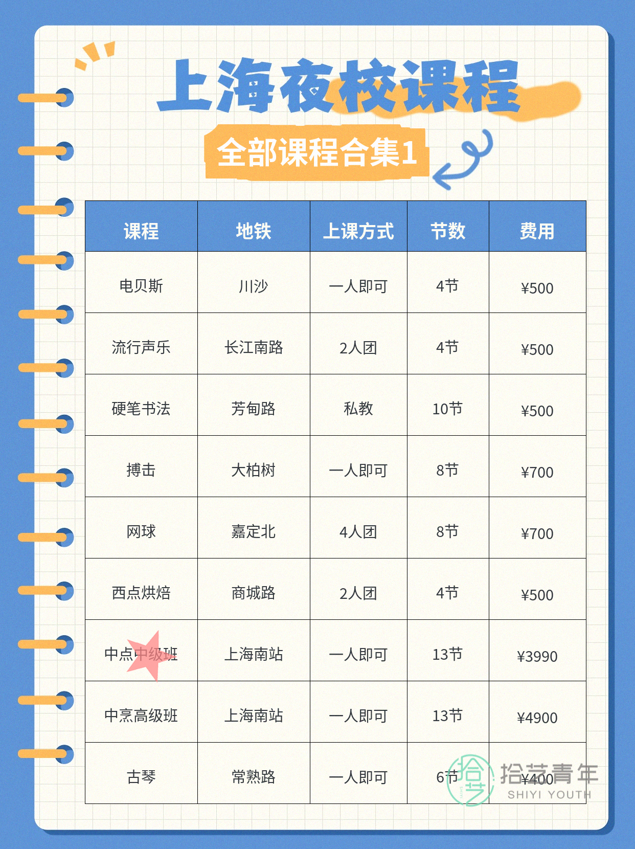上海夜校舞蹈形体有好课，下班即学 - 图片2