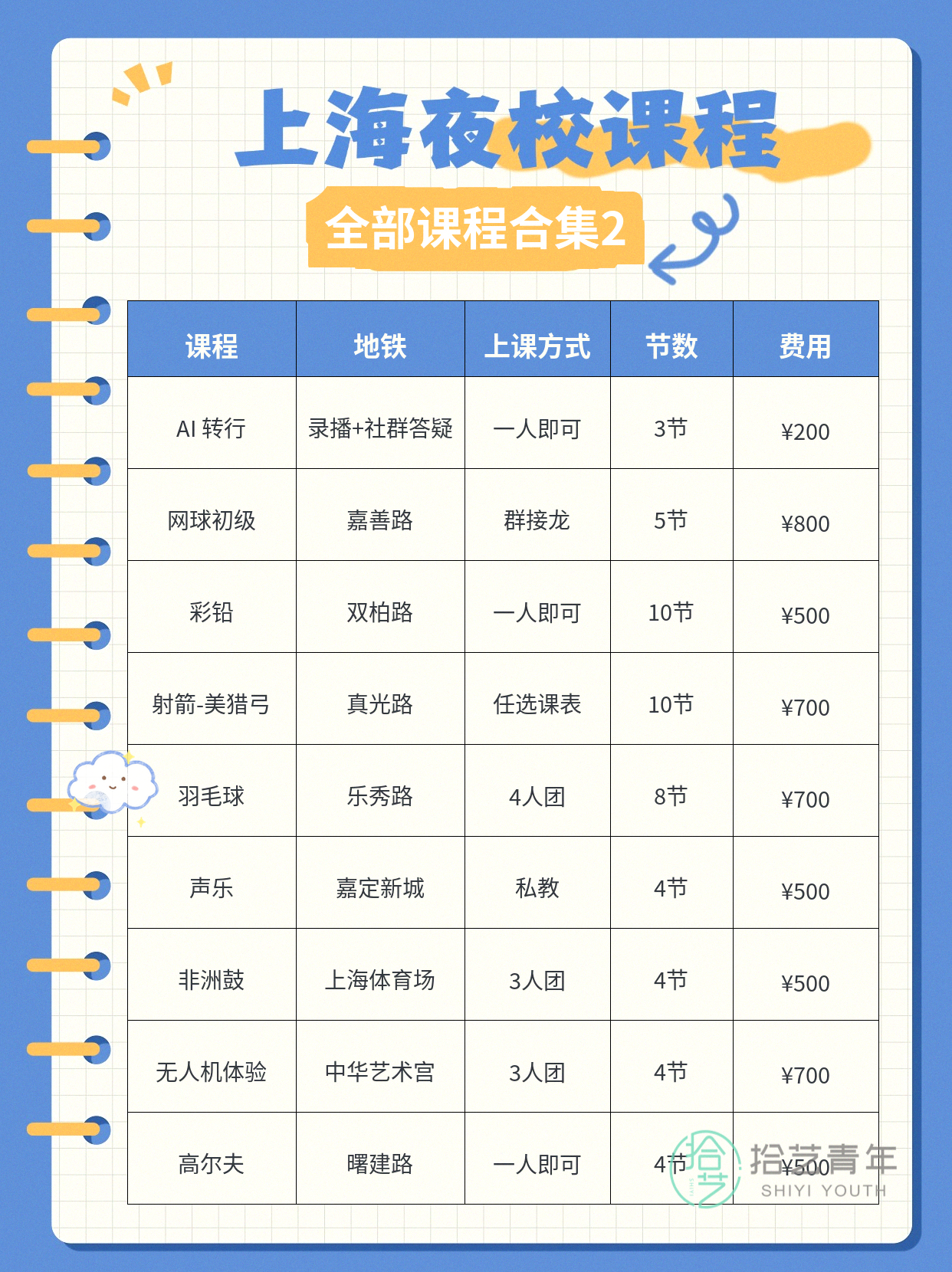 上海夜校舞蹈形体有好课，下班即学 - 图片3
