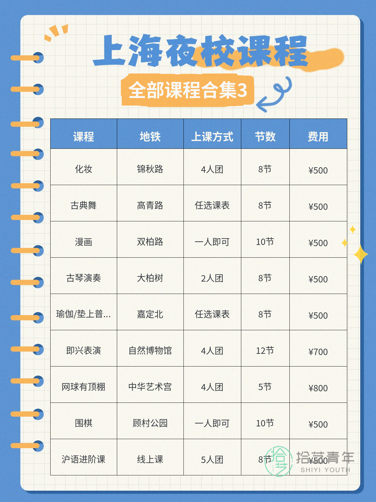 上海夜校舞蹈形体有好课，下班即学 - 图片4