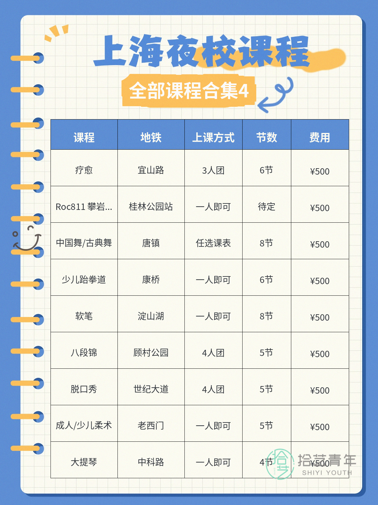 上海夜校舞蹈形体有好课，下班即学 - 图片5