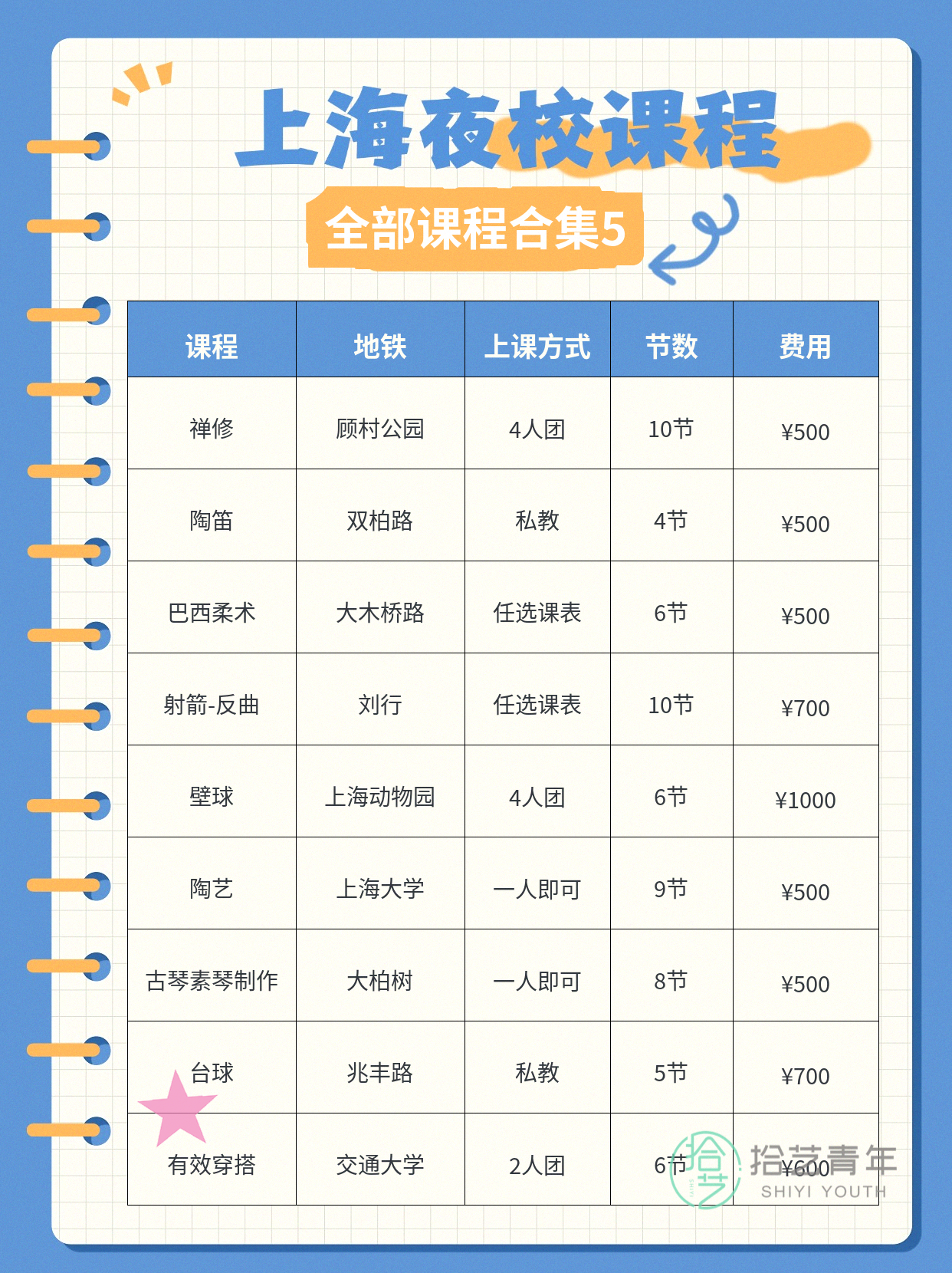 上海夜校舞蹈形体有好课，下班即学 - 图片6