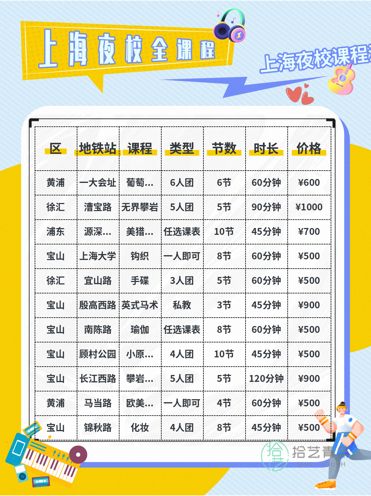 姐妹们，运动类课程看过来 - 图片5