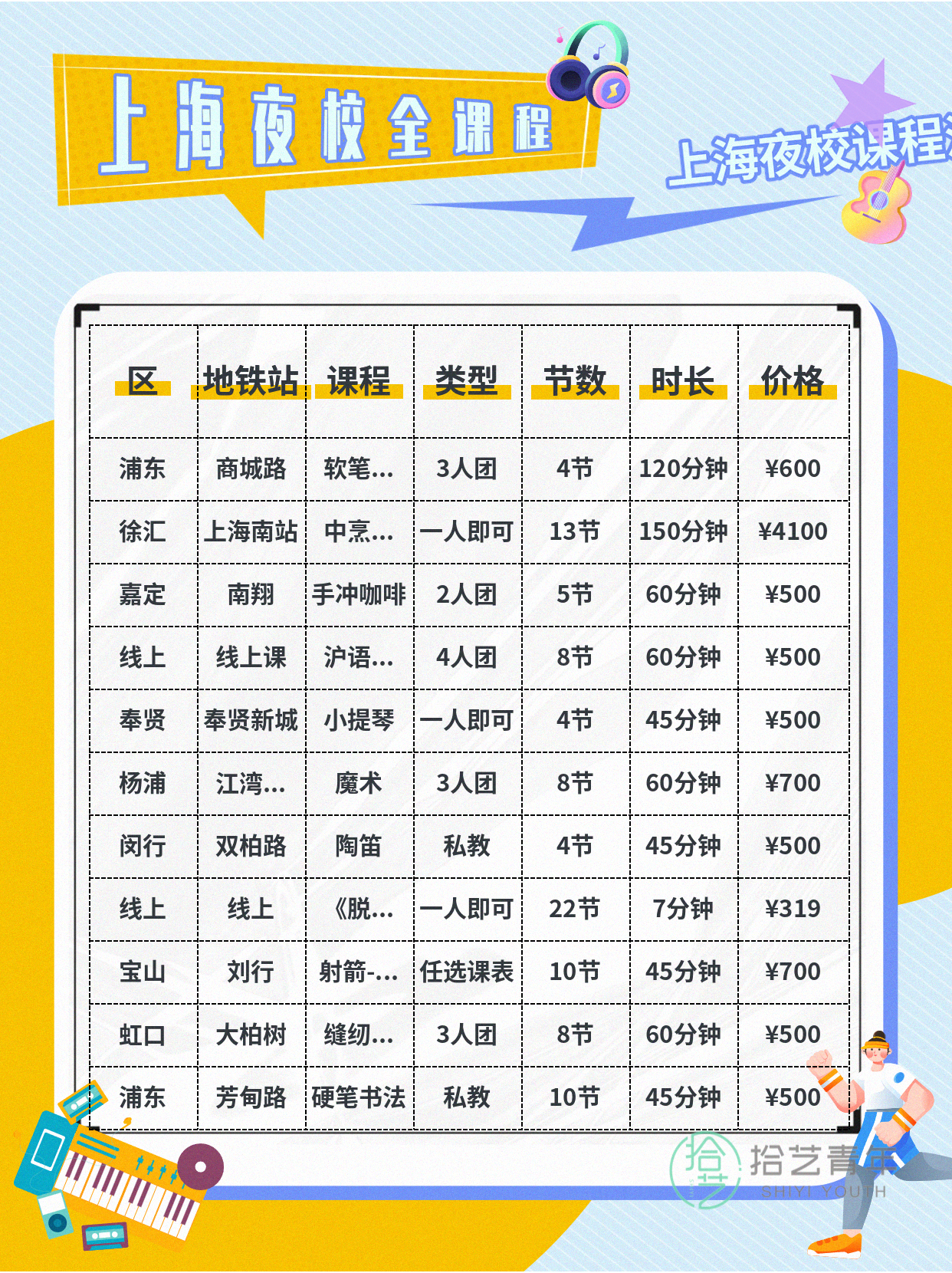 姐妹们，运动类课程看过来 - 图片9