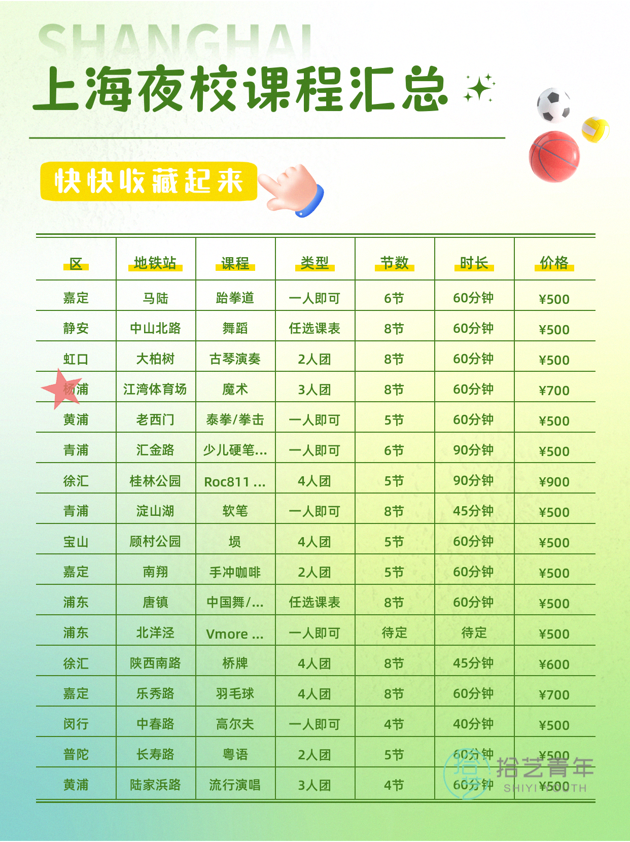 姐妹们，音乐类课程看过来 - 图片2