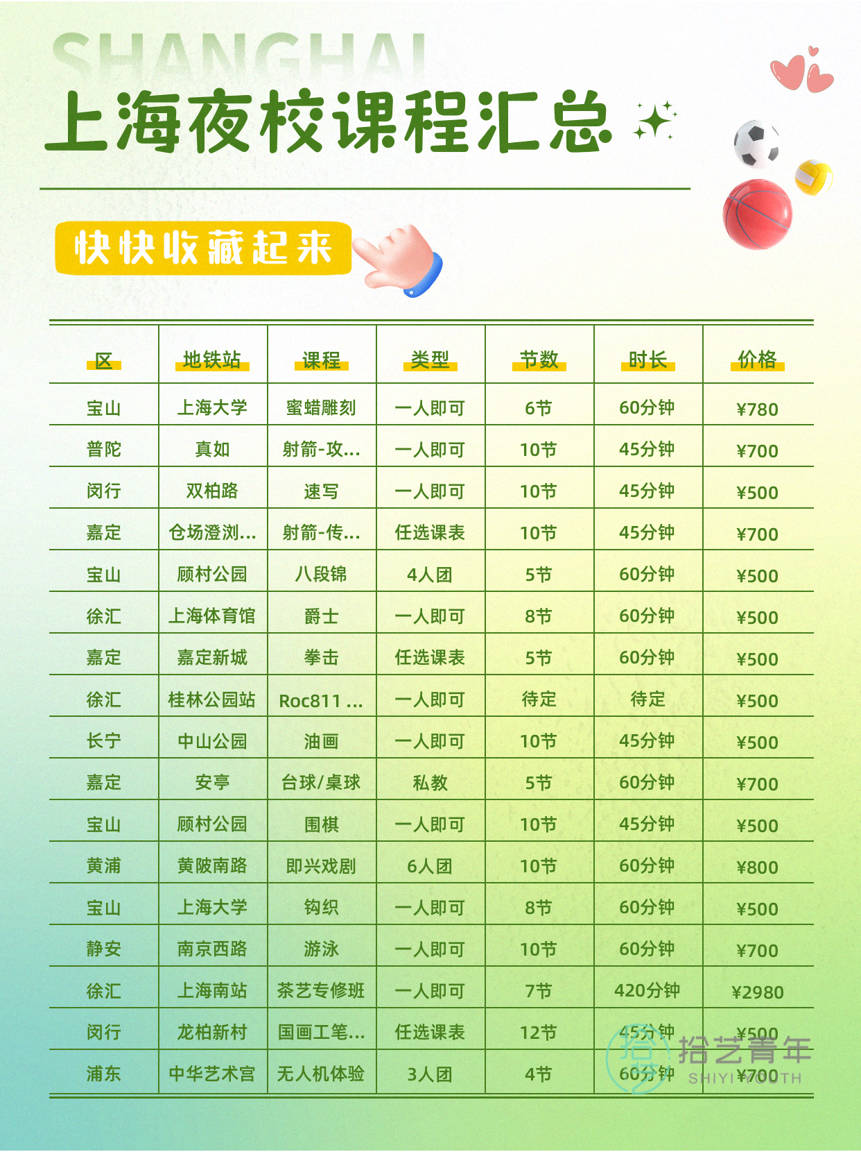 姐妹们，音乐类课程看过来 - 图片3