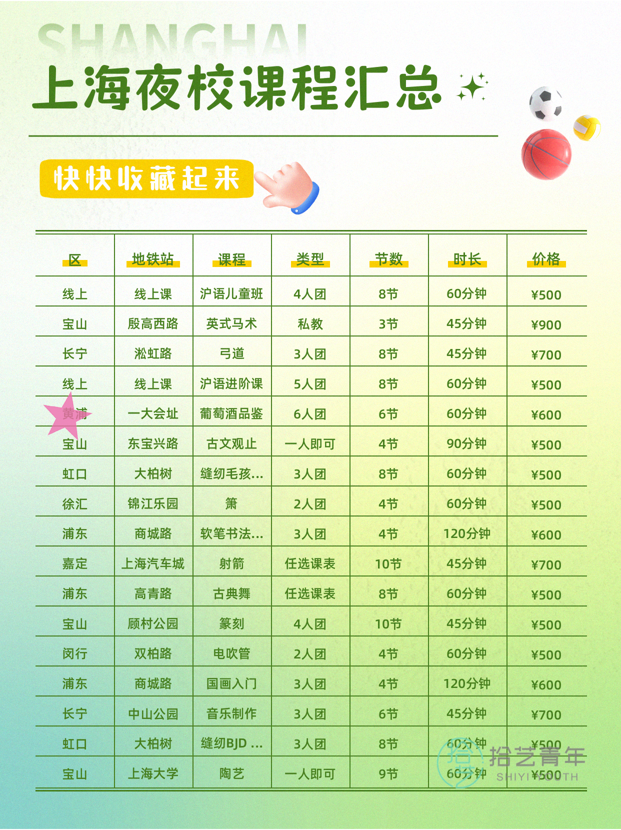 姐妹们，音乐类课程看过来 - 图片5