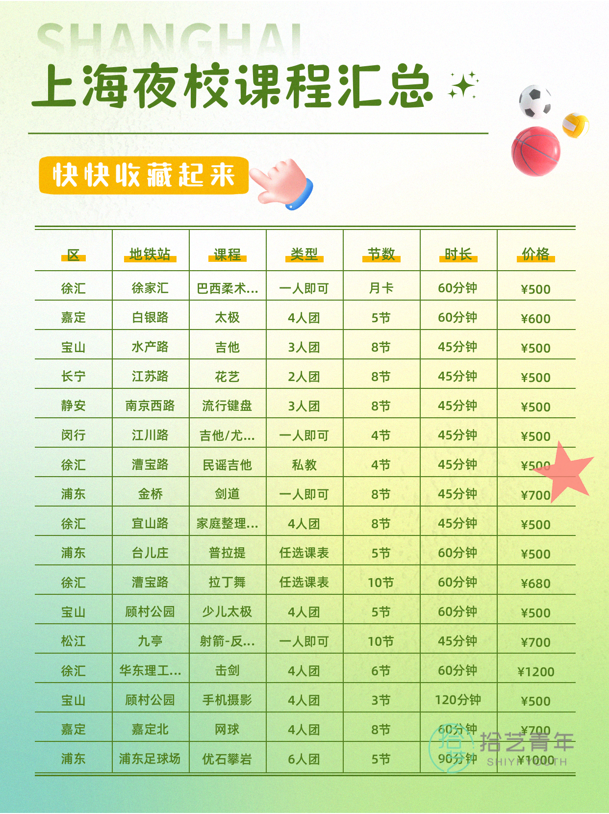 姐妹们，音乐类课程看过来 - 图片6