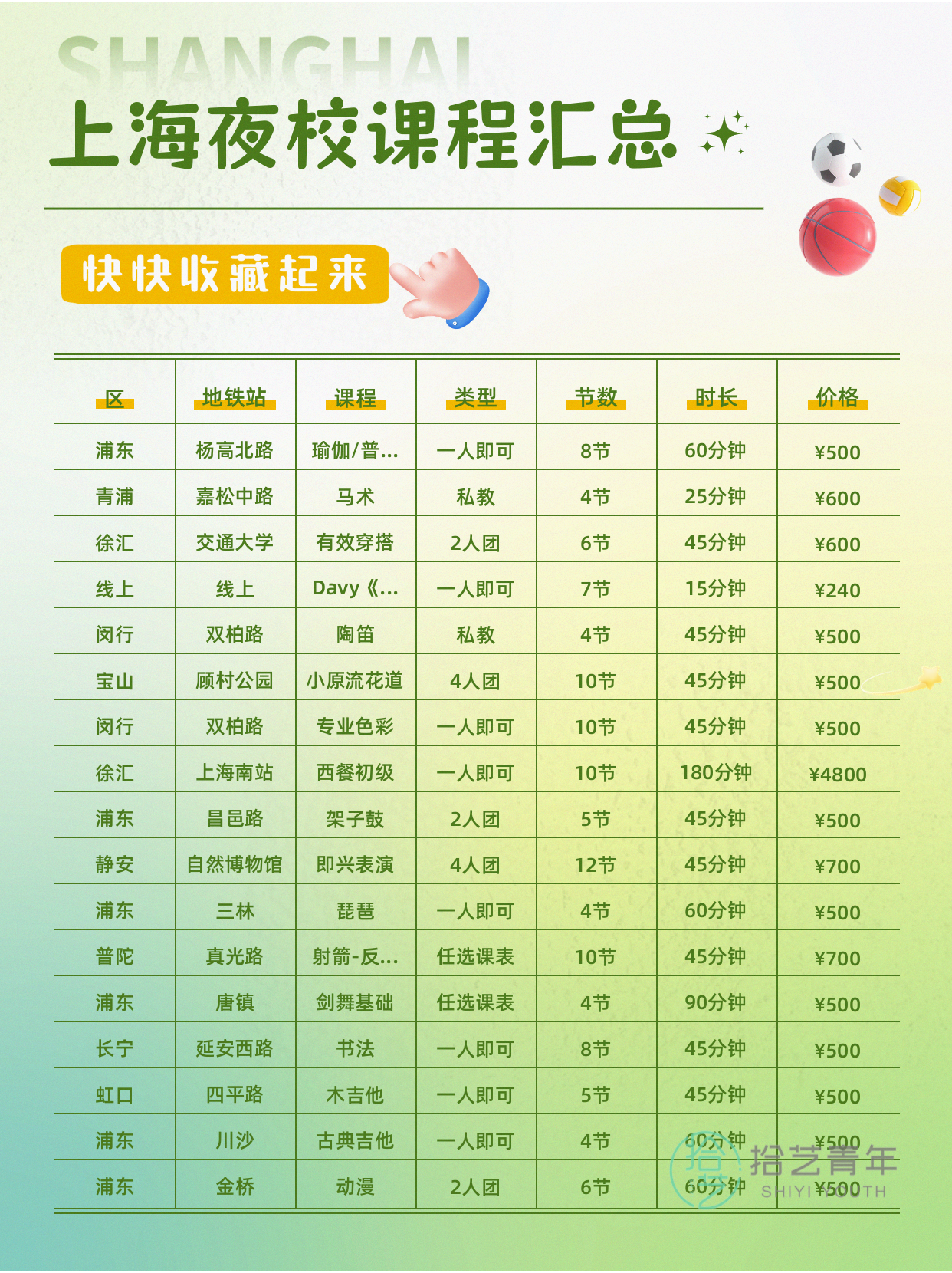 姐妹们，音乐类课程看过来 - 图片7