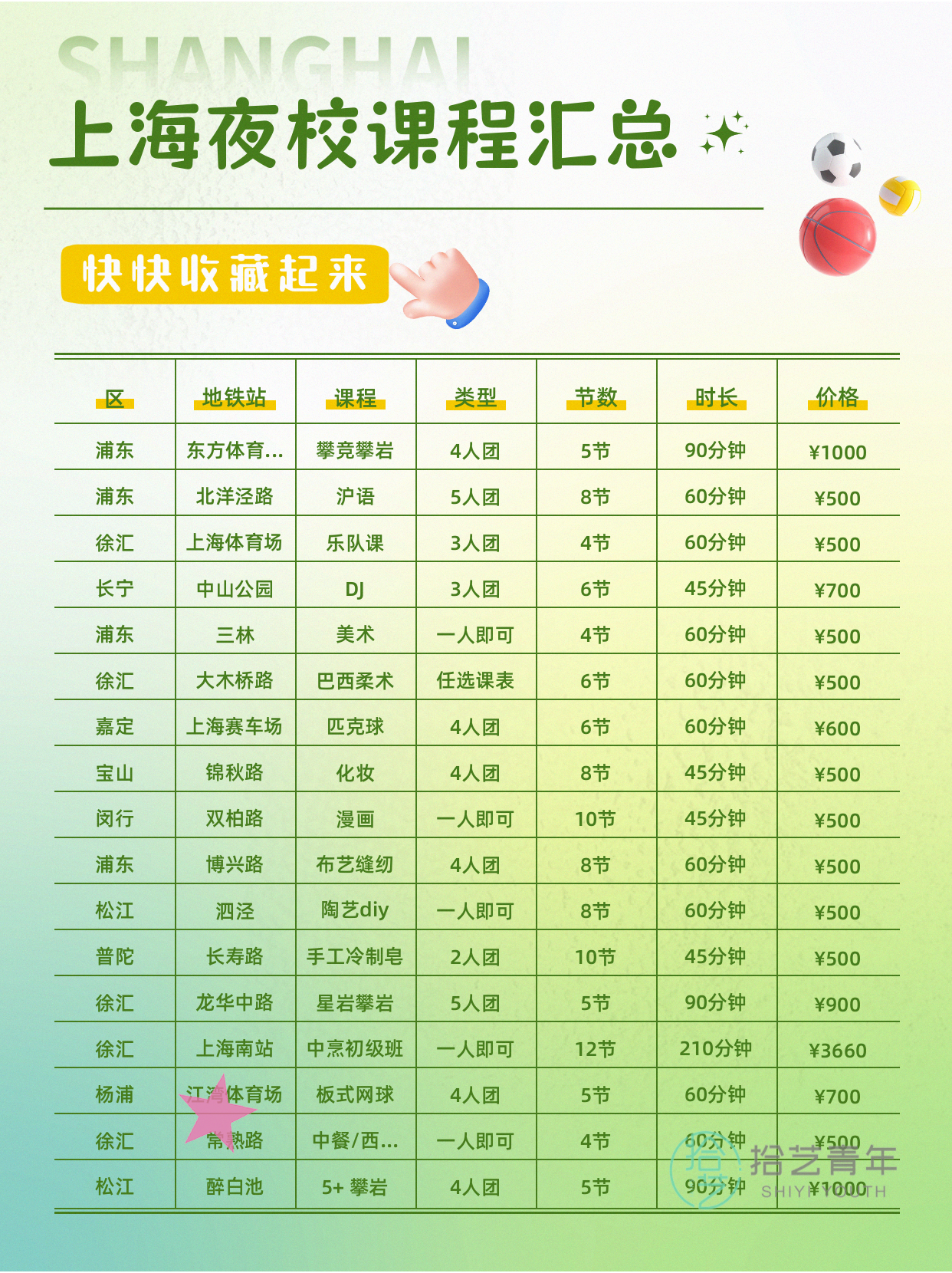 姐妹们，音乐类课程看过来 - 图片8