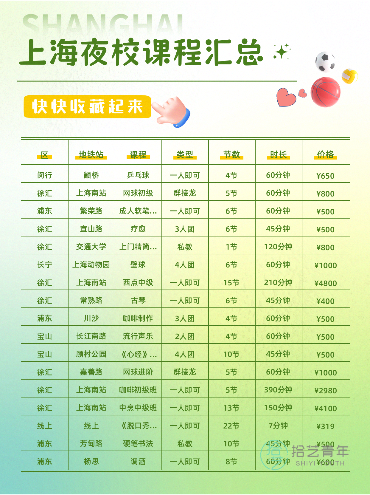 姐妹们，音乐类课程看过来 - 图片9