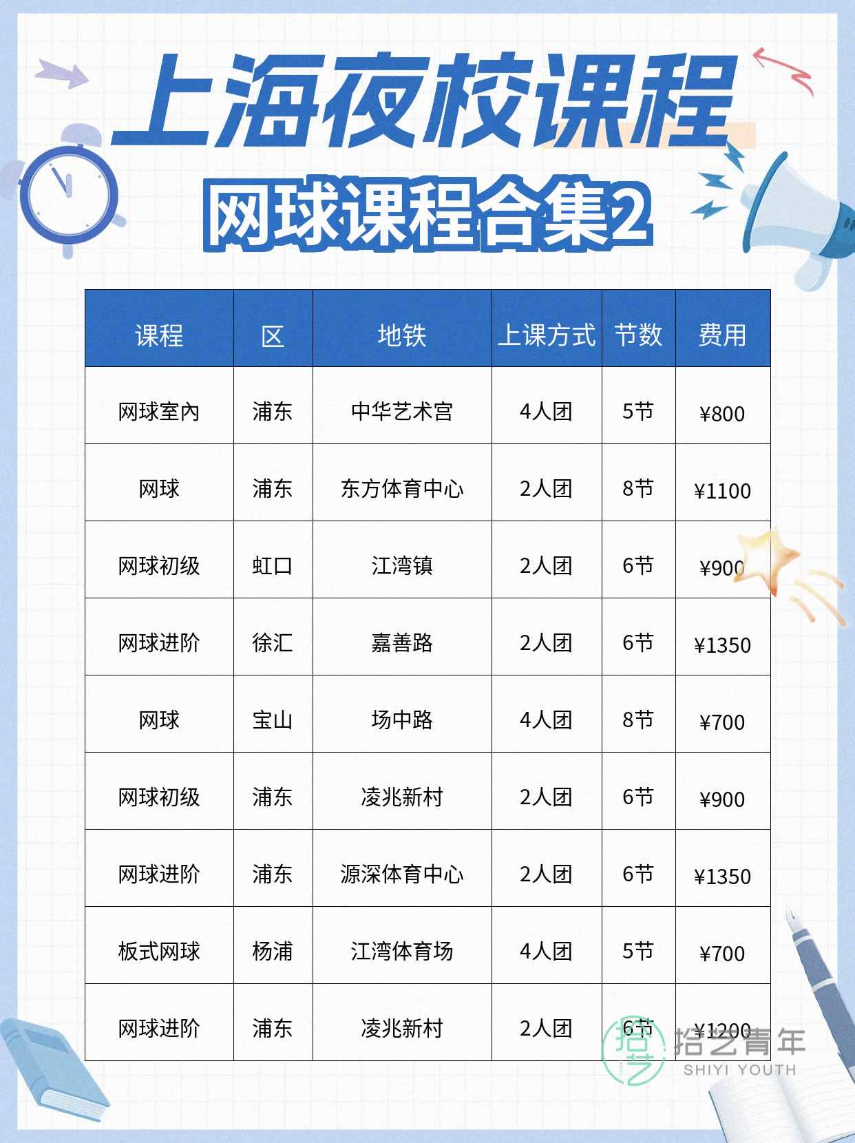 上海夜校网球课 报名流程超清晰🎾 - 图片3
