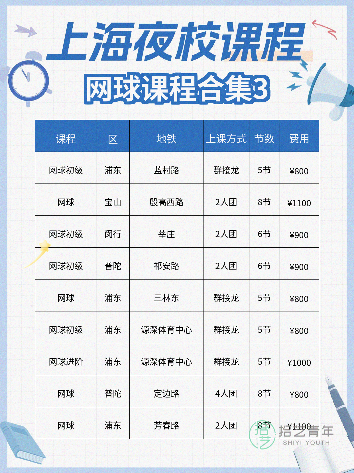上海夜校网球课 报名流程超清晰🎾 - 图片4