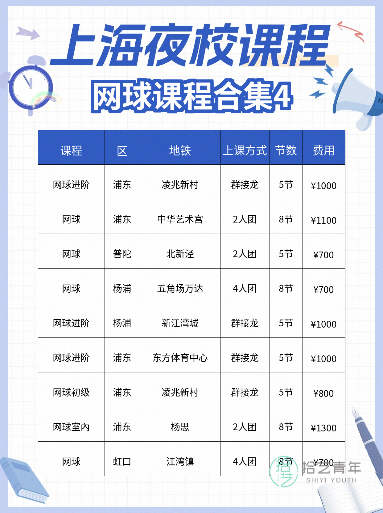 上海夜校网球课 报名流程超清晰🎾 - 图片5