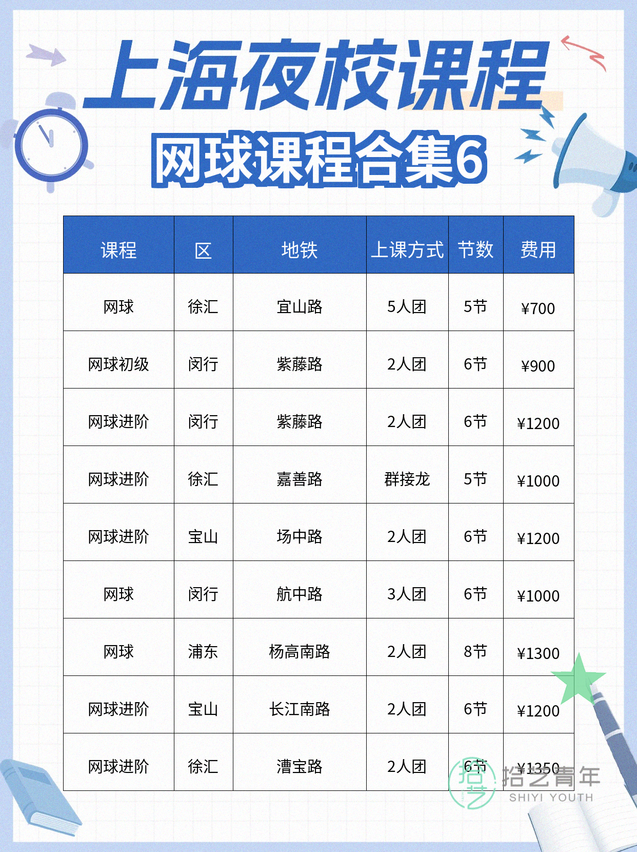 上海夜校网球课 报名流程超清晰🎾 - 图片7