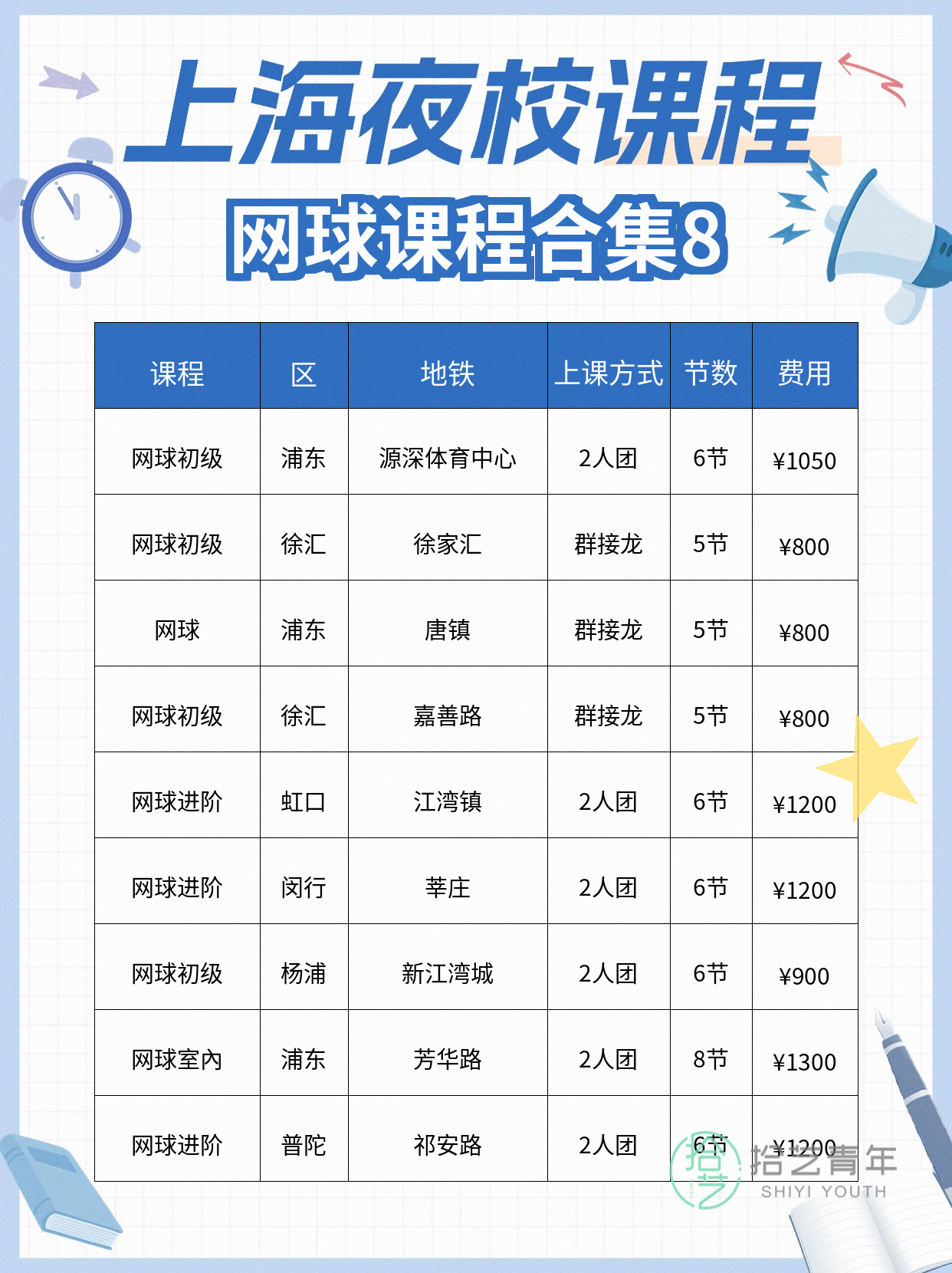 上海夜校网球课 报名流程超清晰🎾 - 图片9
