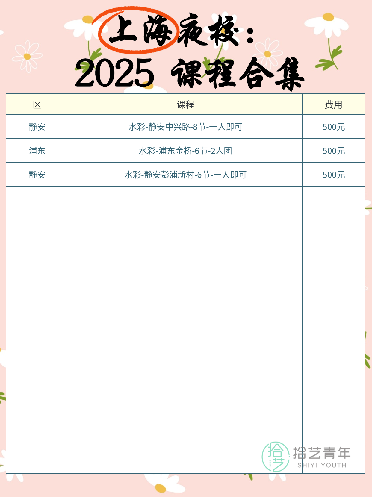 零基础学水彩,怎么选班级规模和反馈节奏? - 图片2