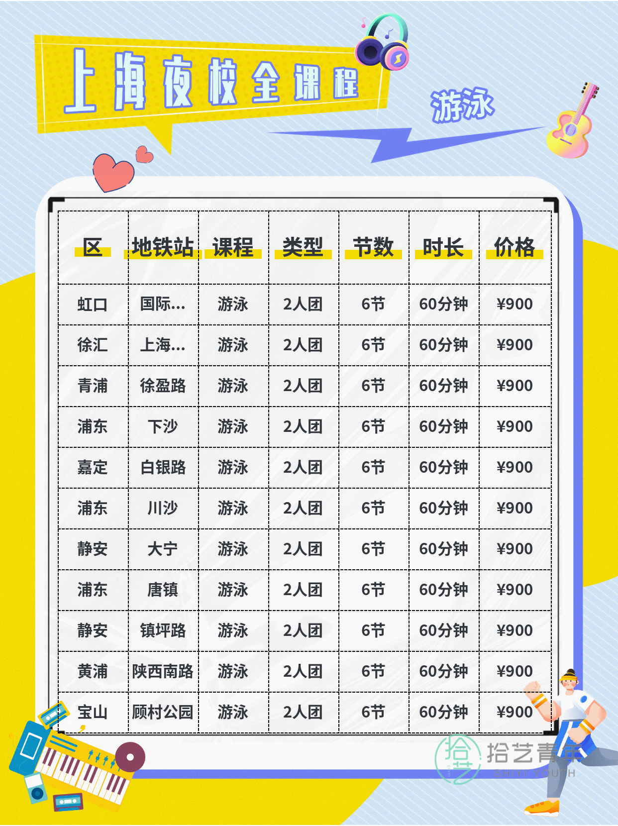 上海夜校游泳课|上班族零基础就近学 - 图片2