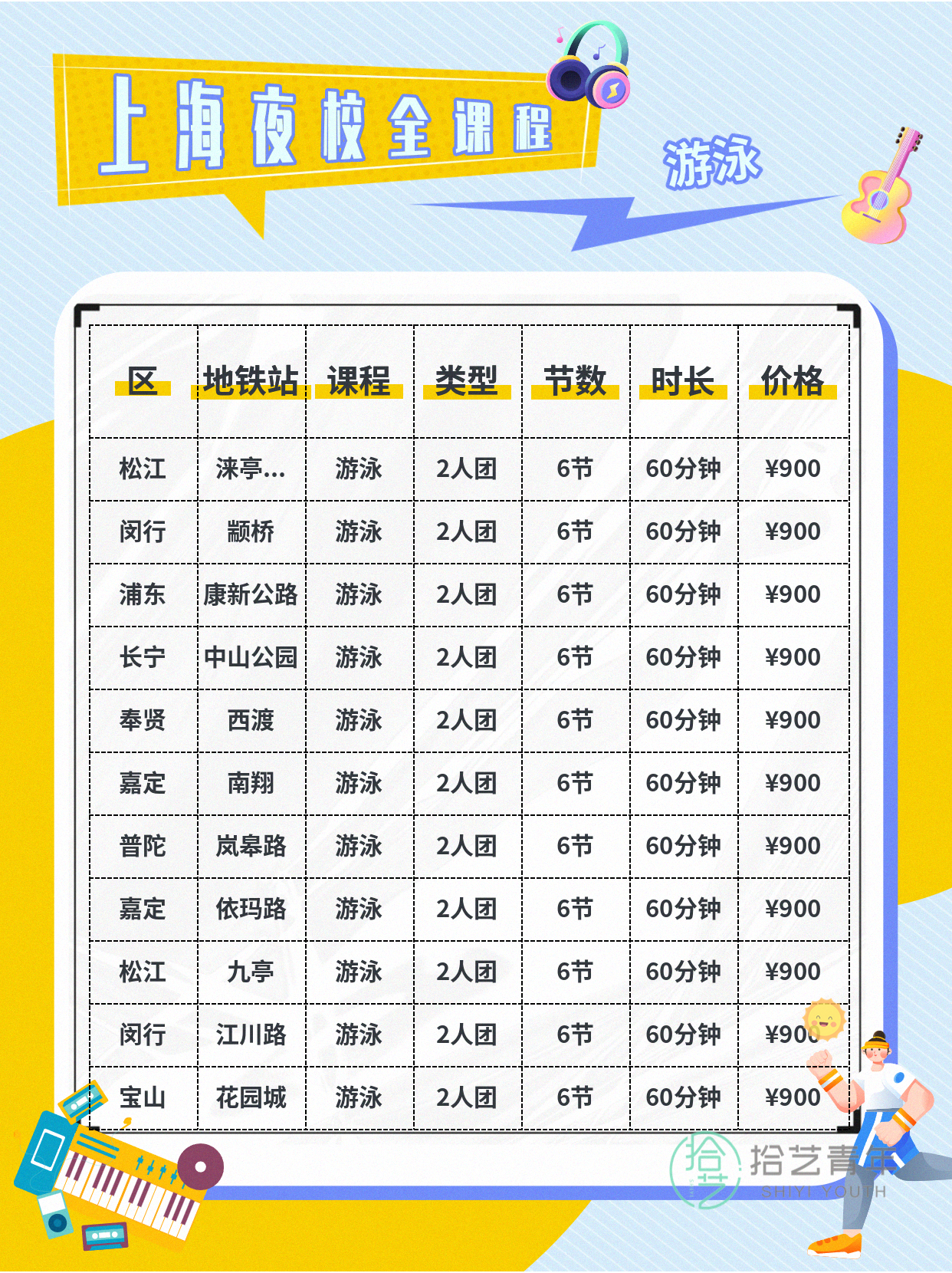上海夜校游泳课|上班族零基础就近学 - 图片3